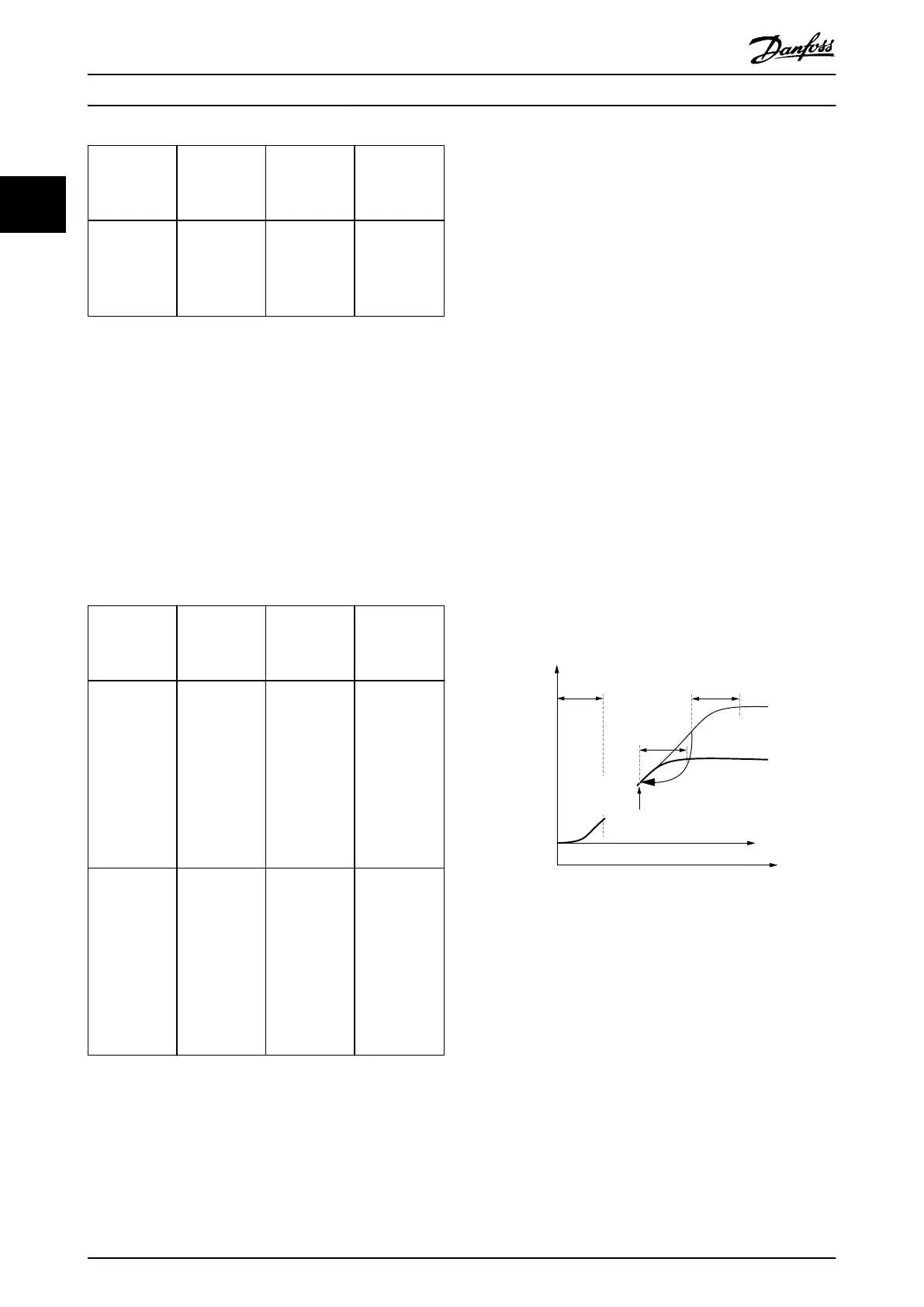 Page #74 background image