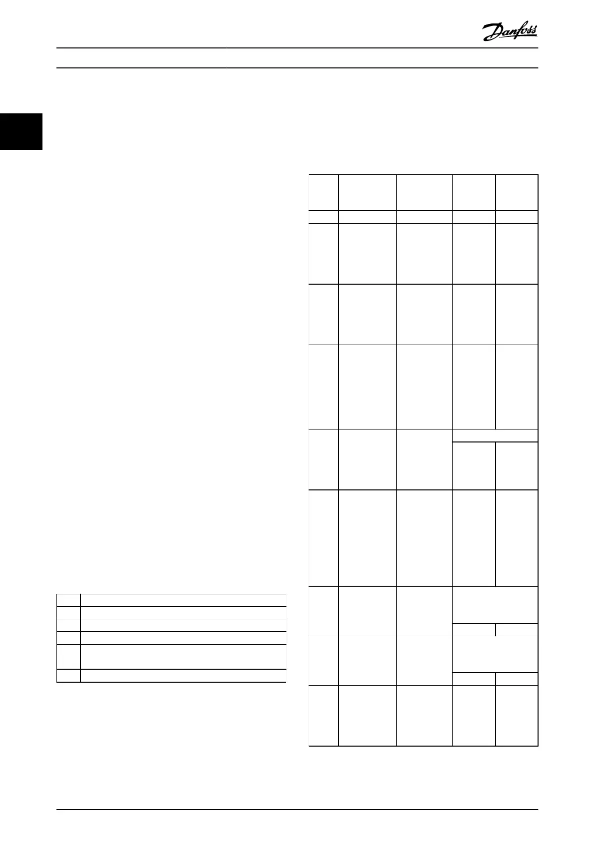 Page #78 background image