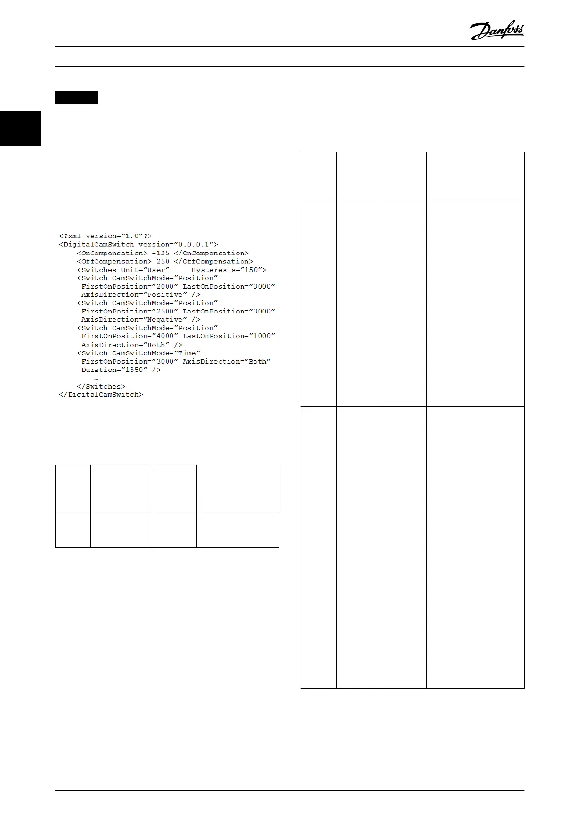 Page #82 background image