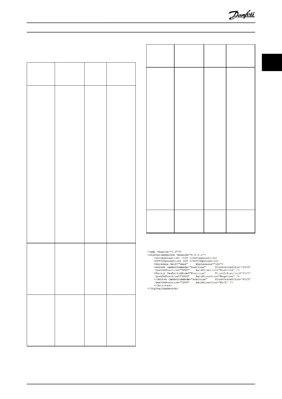 Page #83 background image