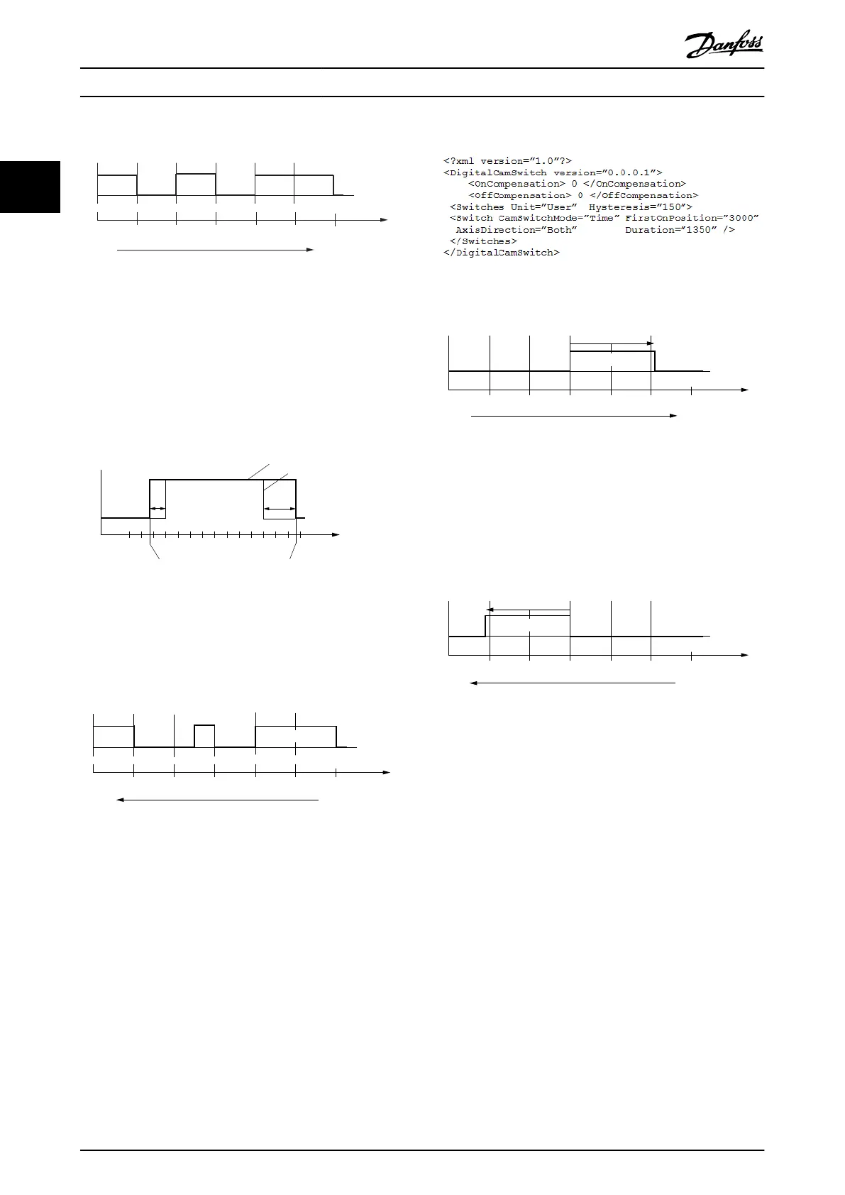 Page #84 background image