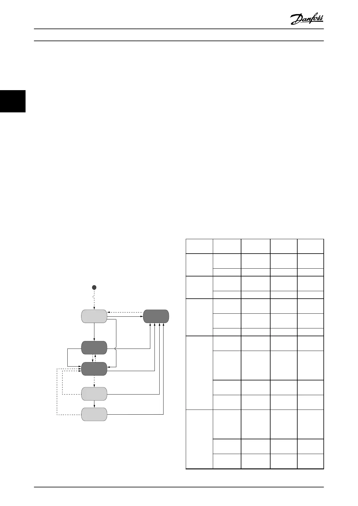 Page #92 background image