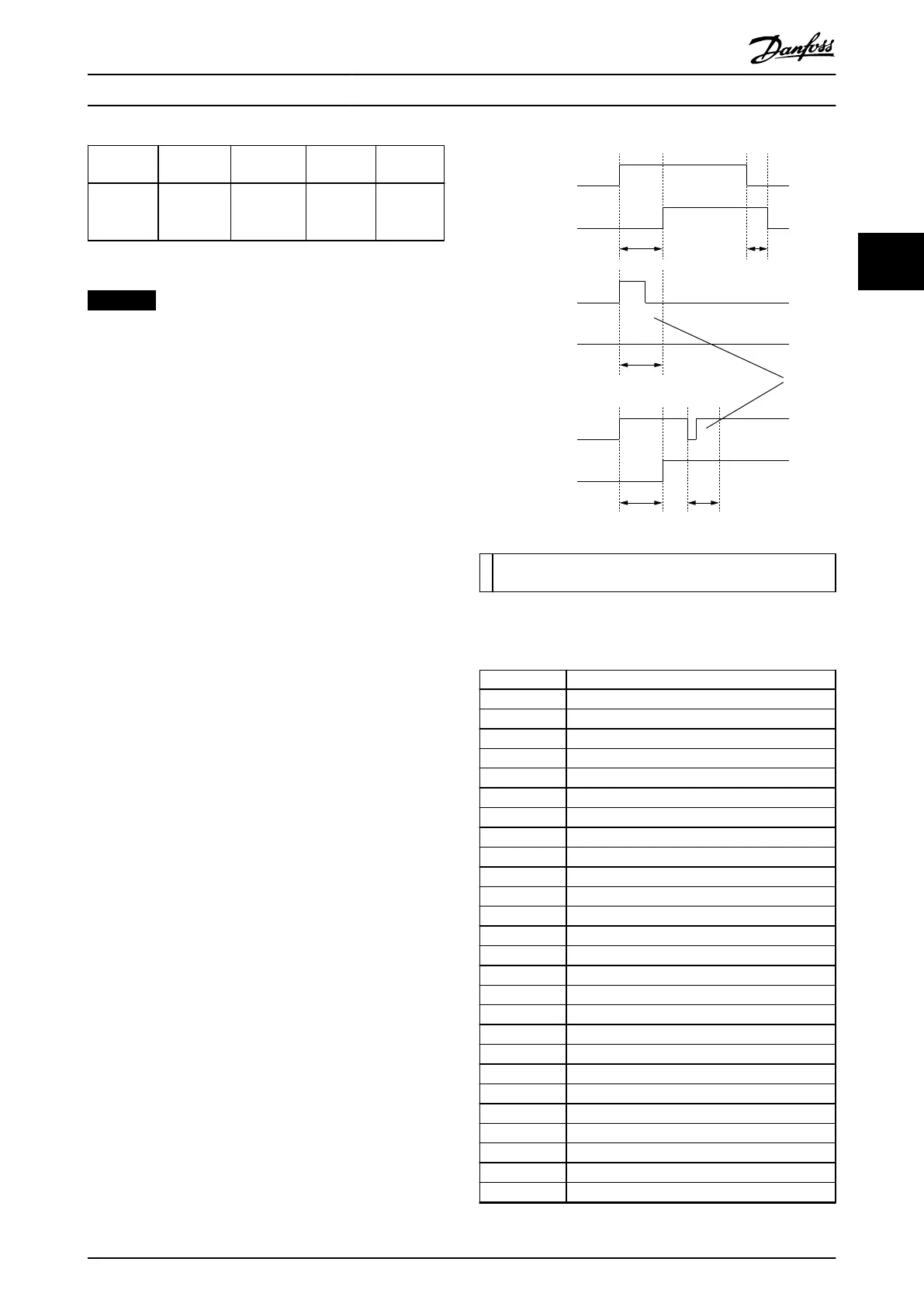 Page #93 background image