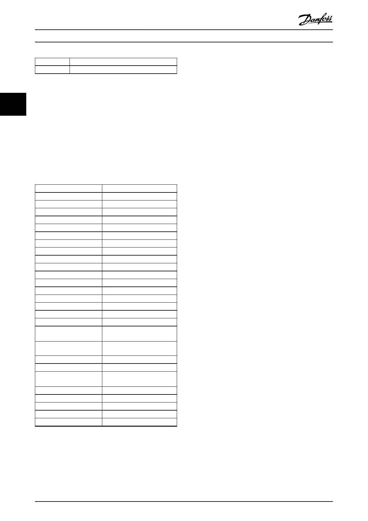 Page #94 background image