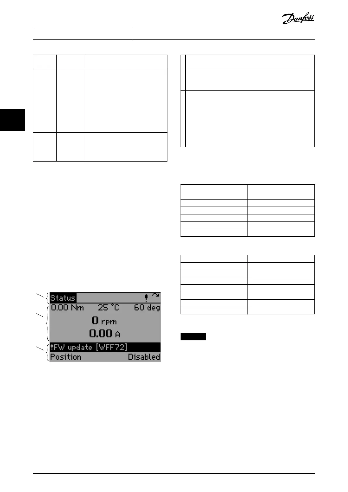 Page #98 background image