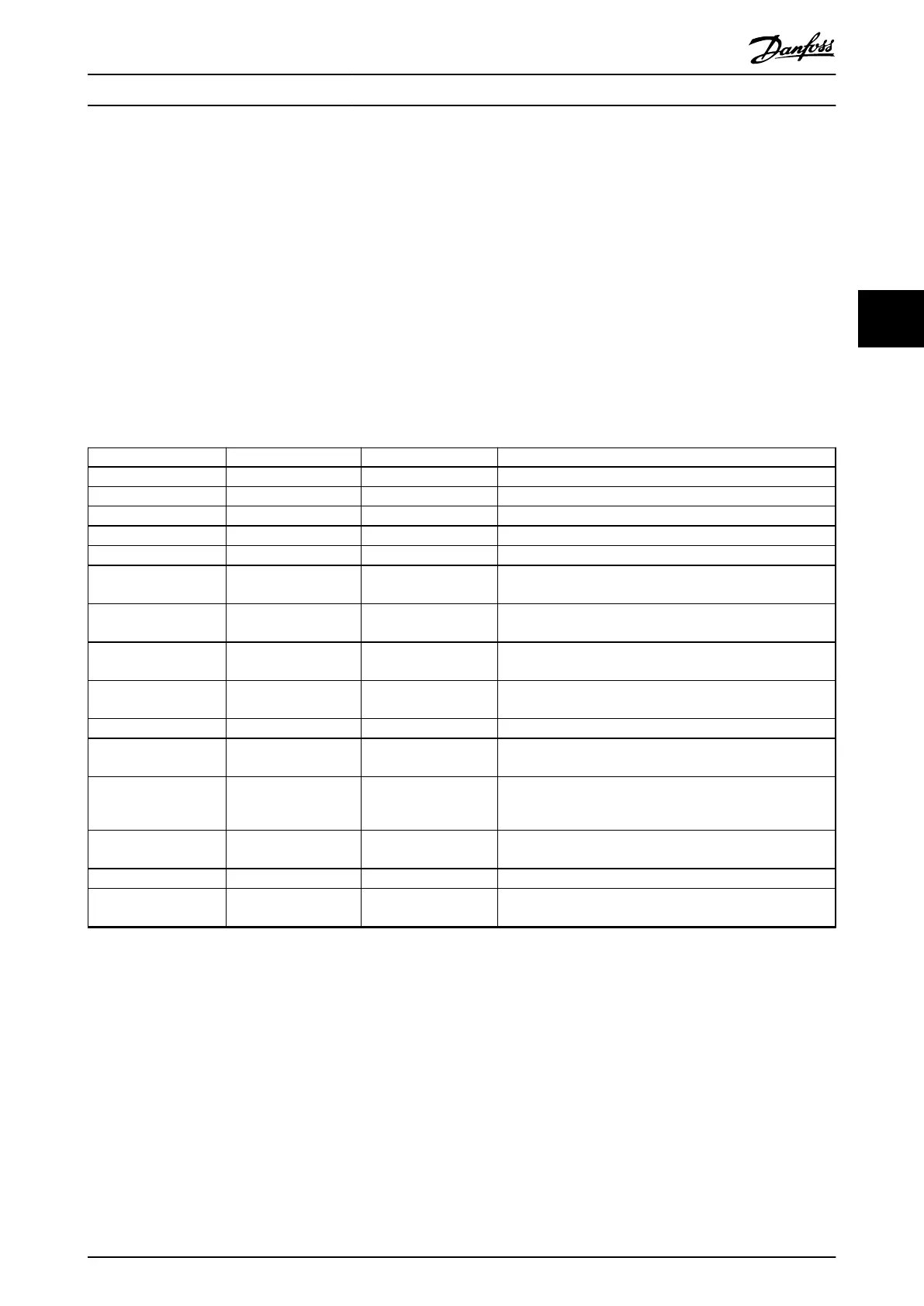 Page #109 background image