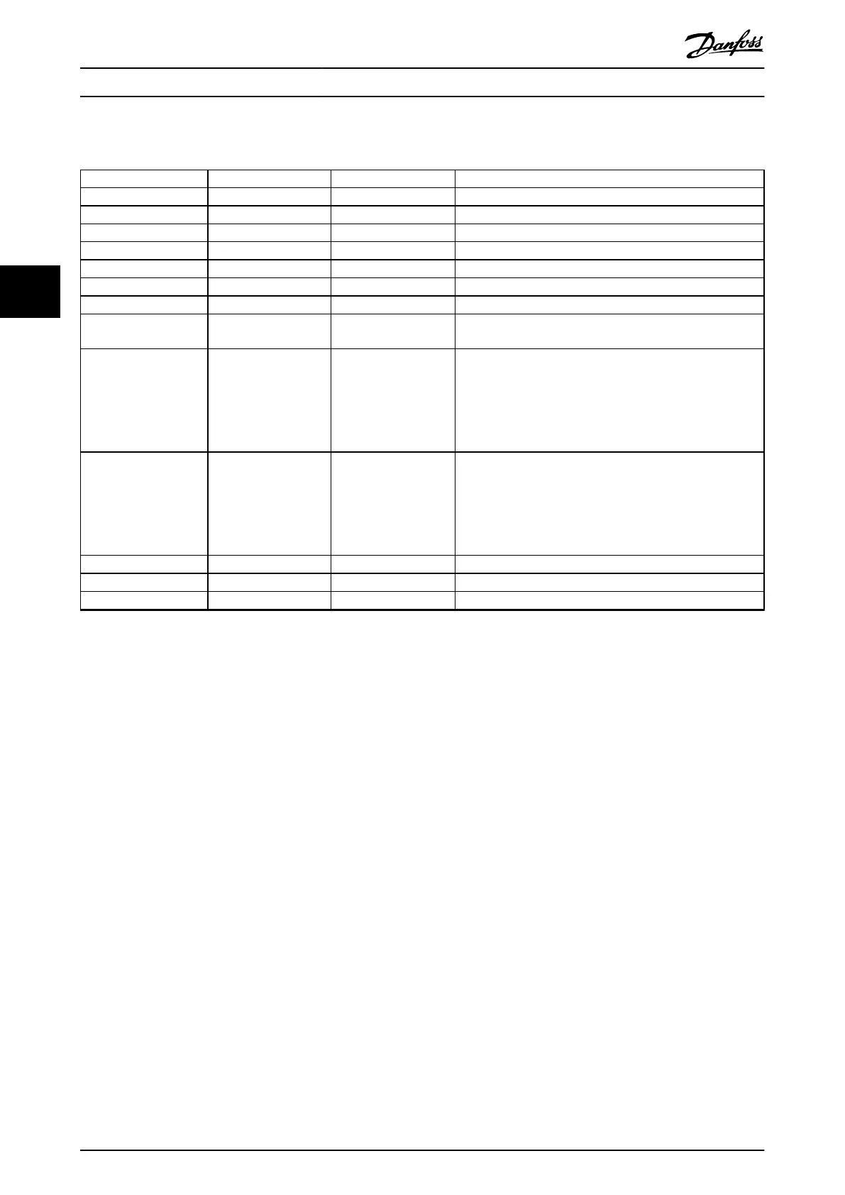Page #110 background image