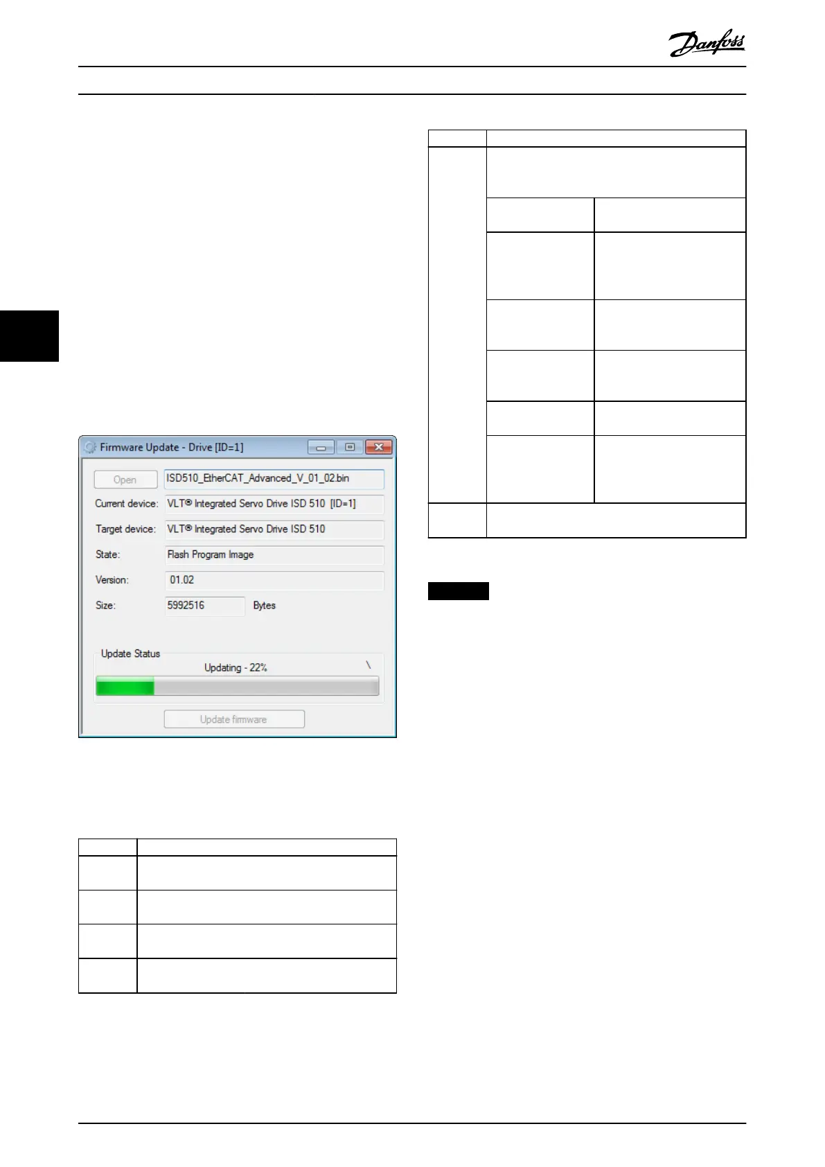 Page #126 background image