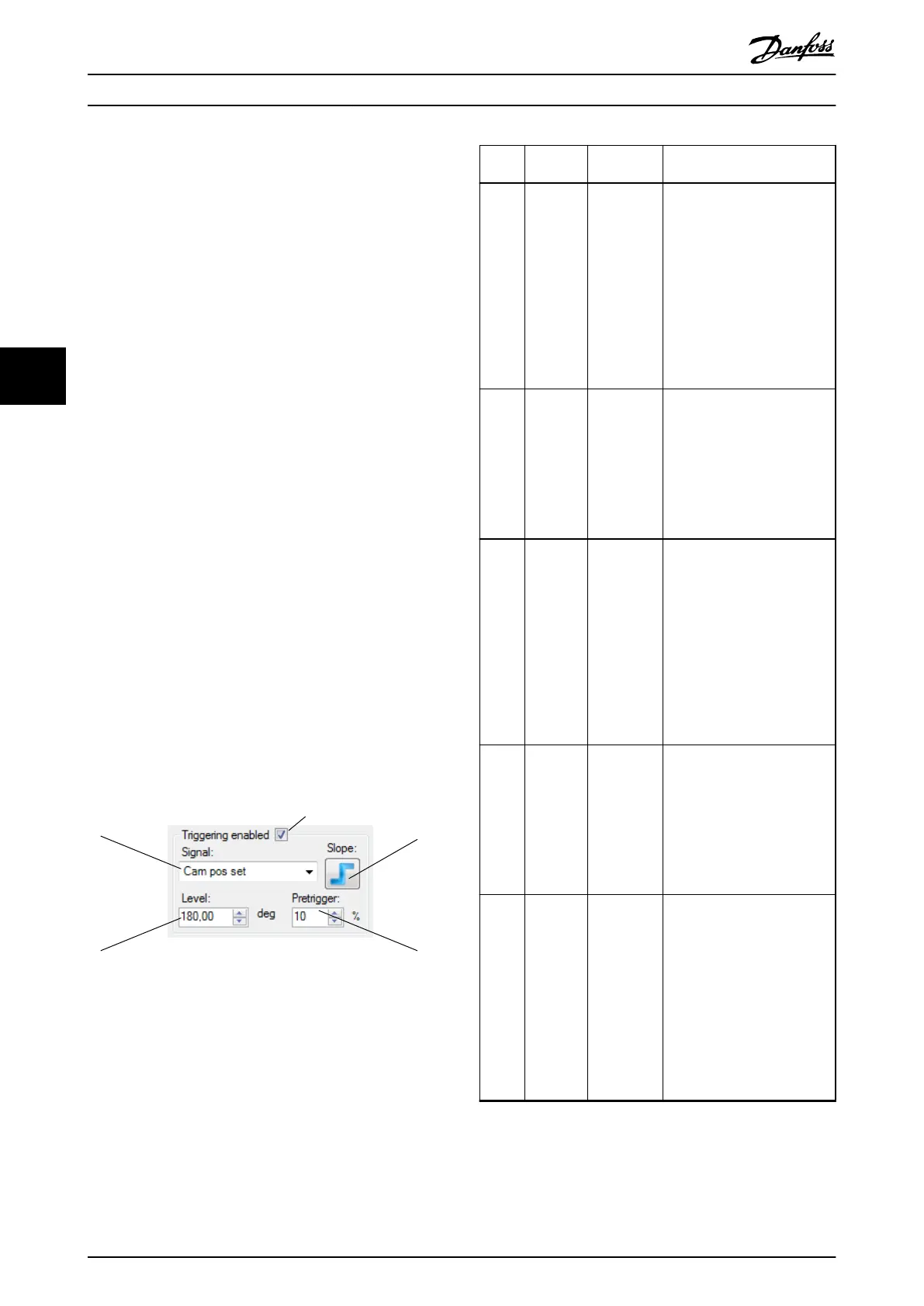 Page #128 background image