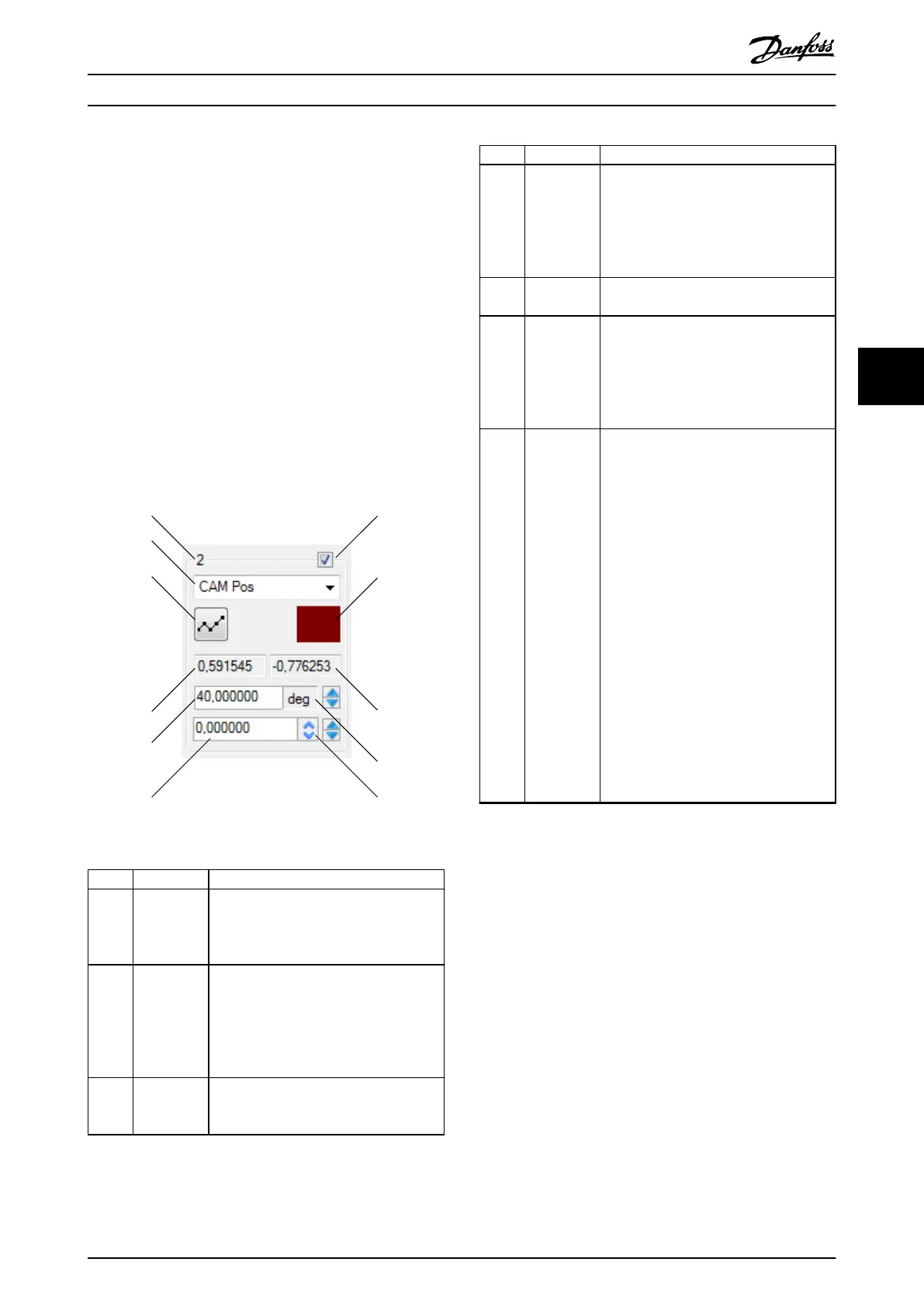 Page #129 background image
