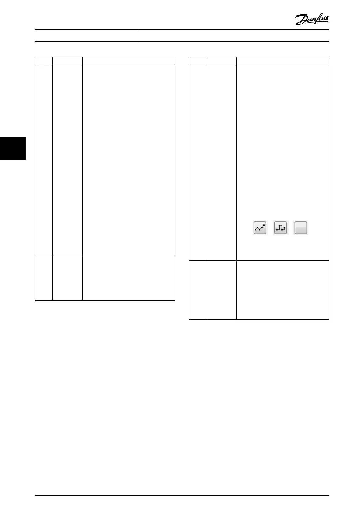 Page #130 background image