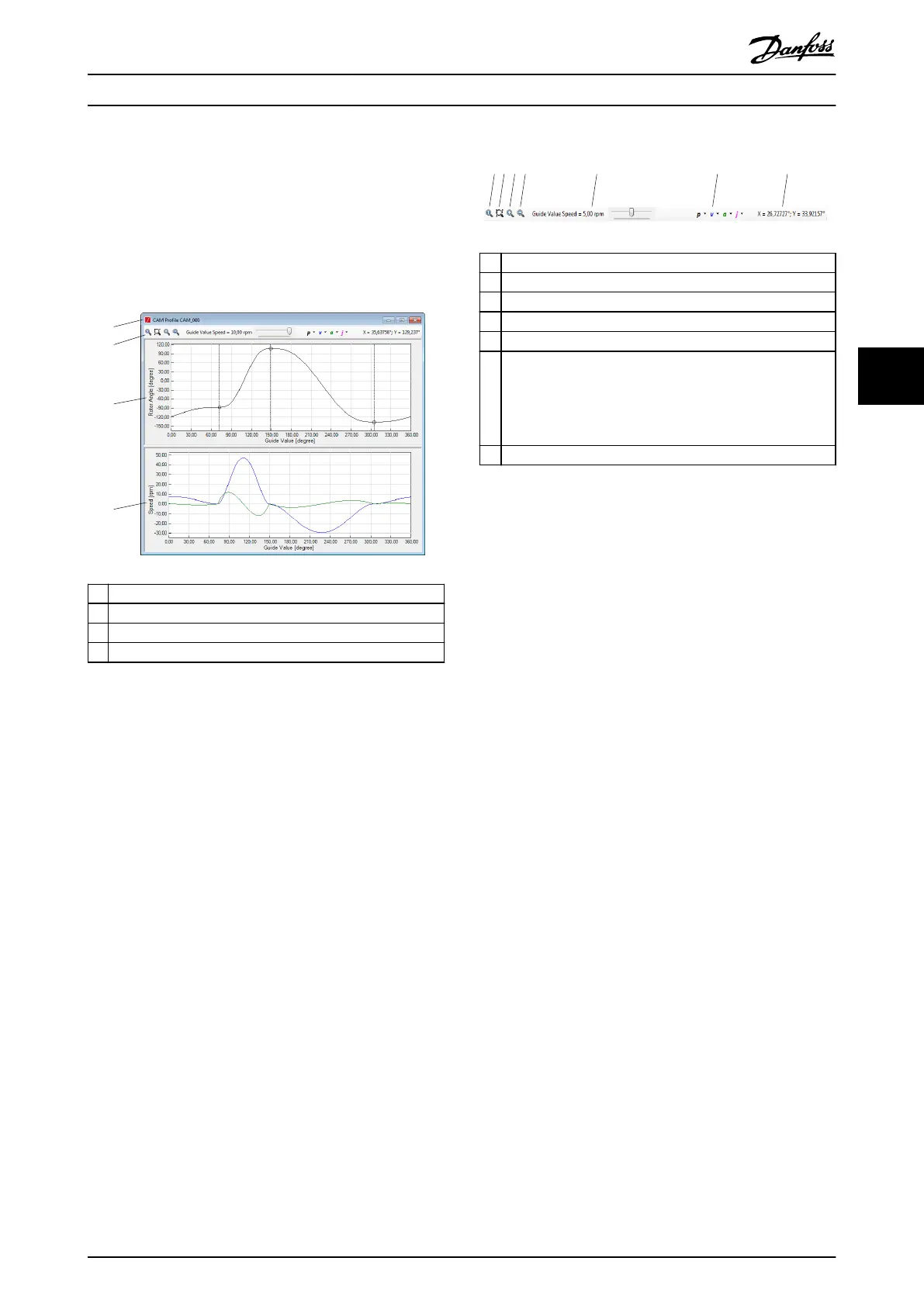 Page #145 background image