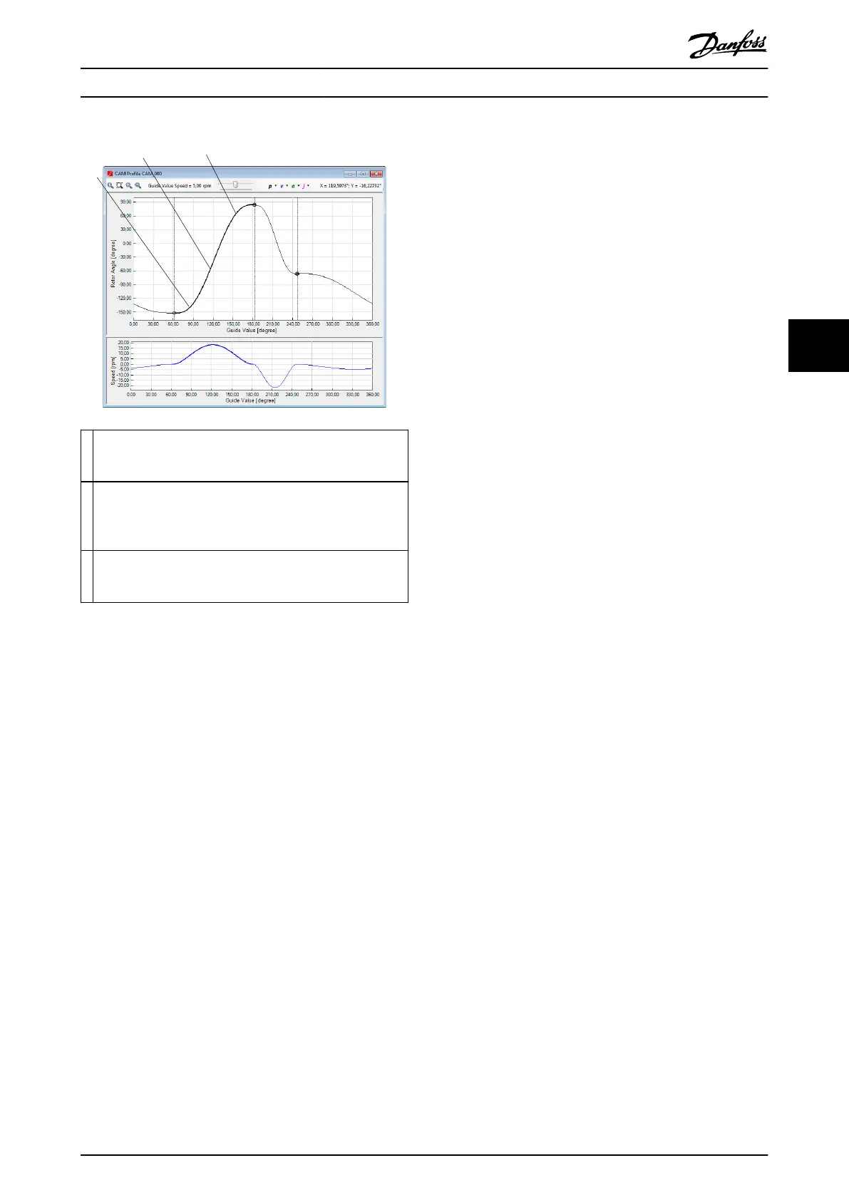 Page #153 background image