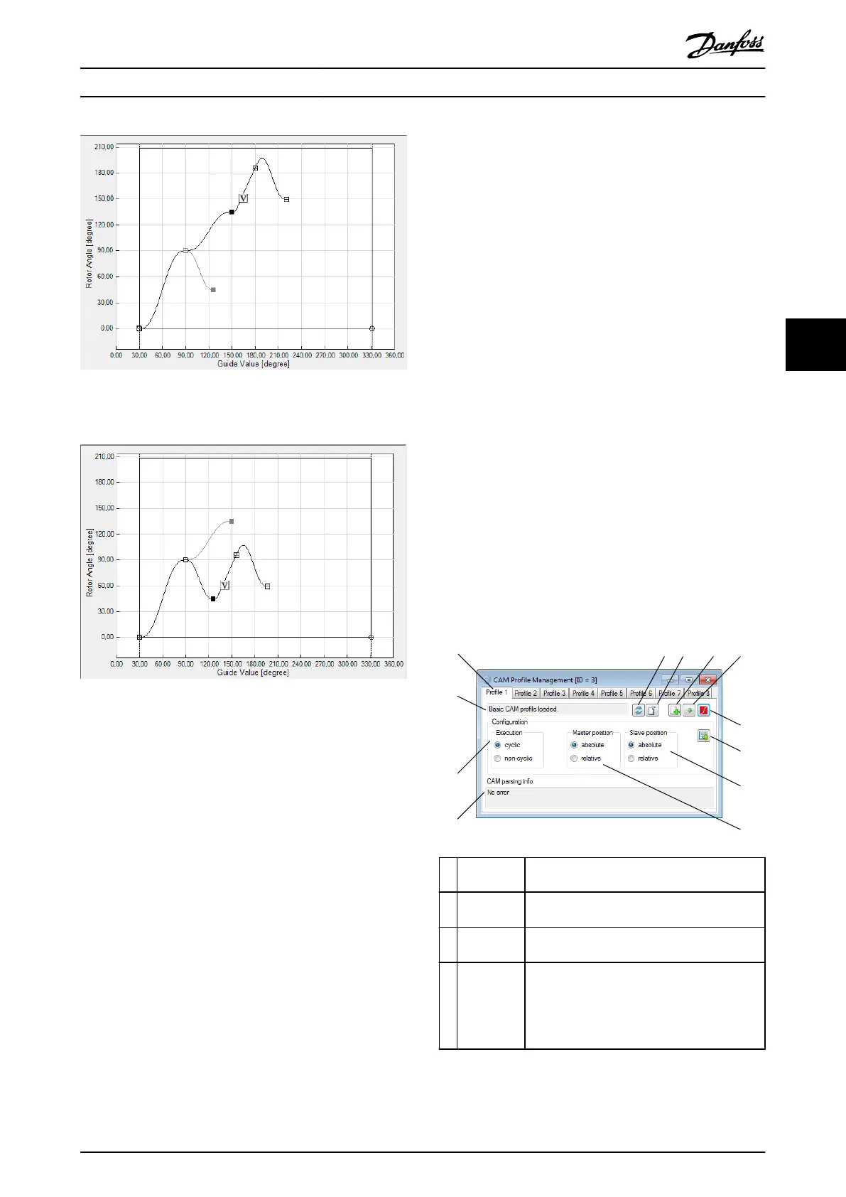 Page #159 background image
