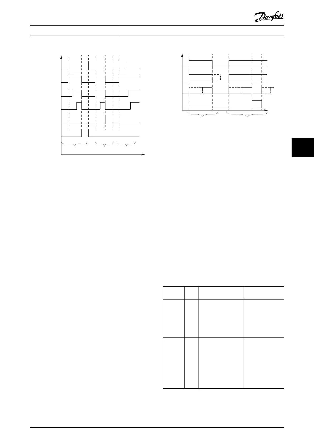 Page #177 background image