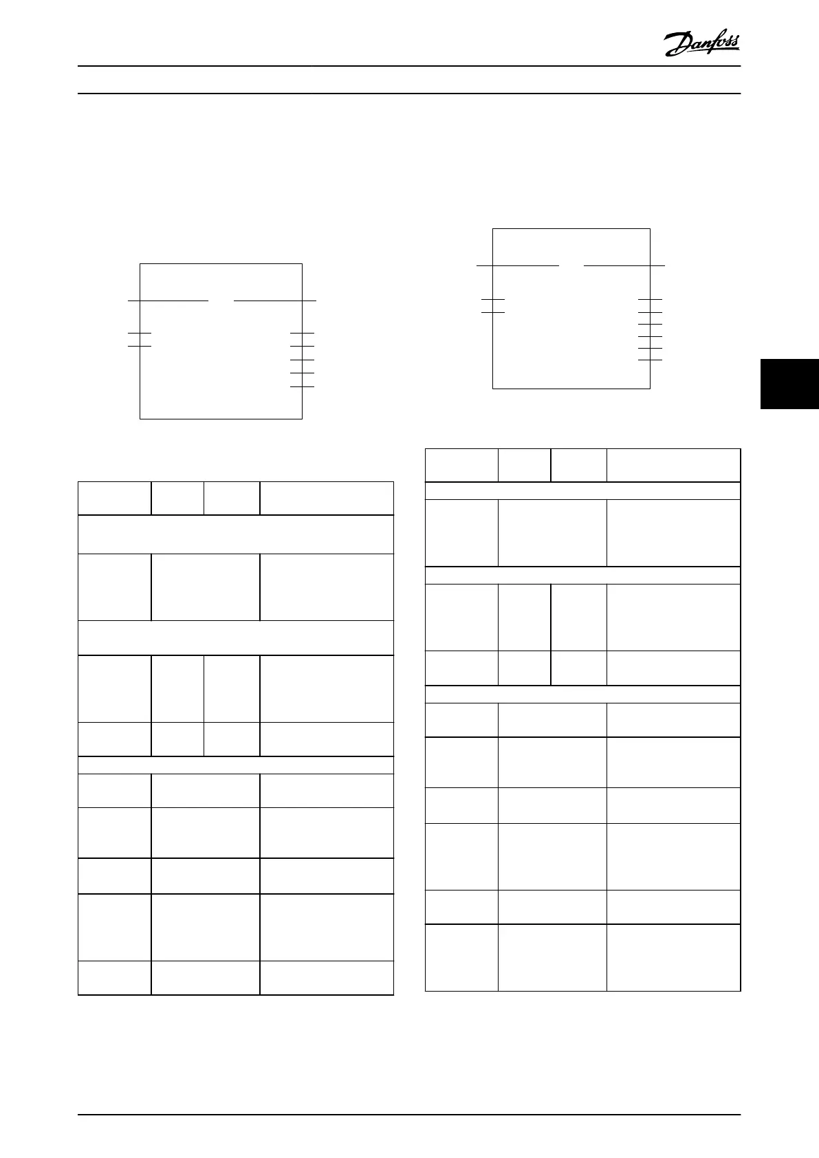 Page #187 background image