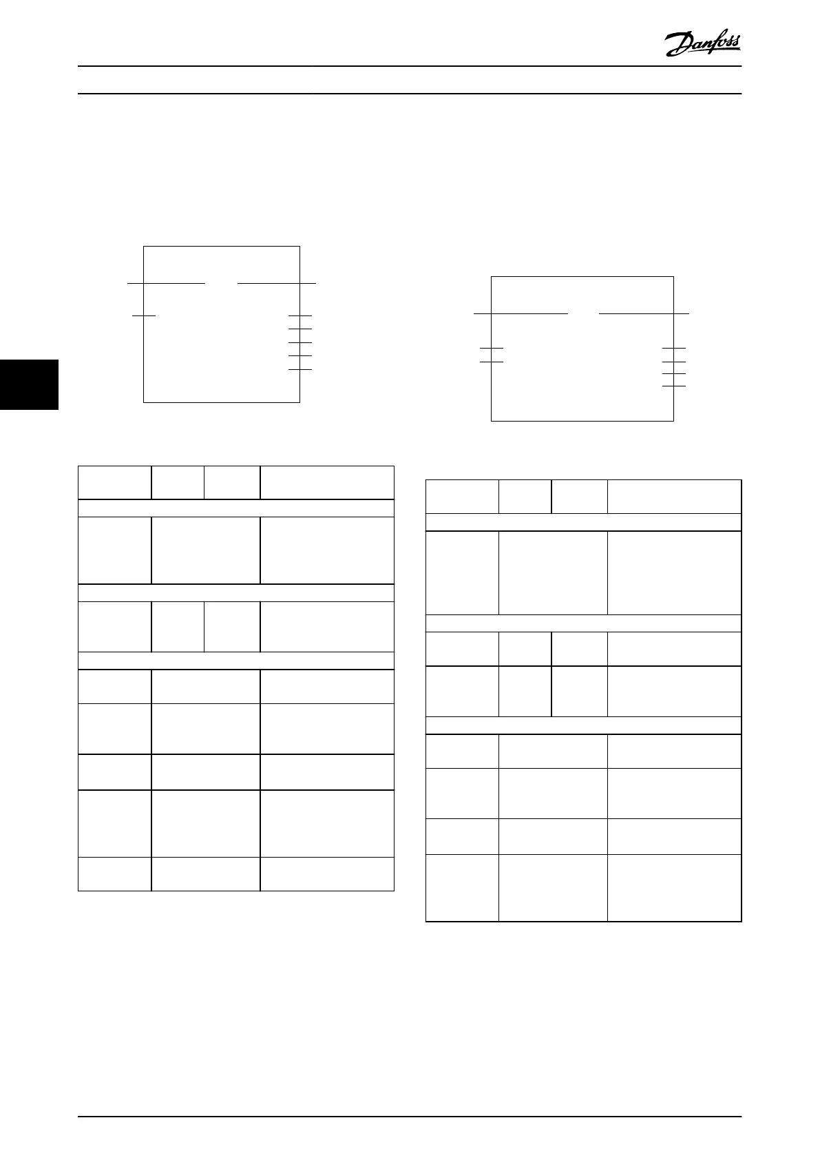 Page #188 background image