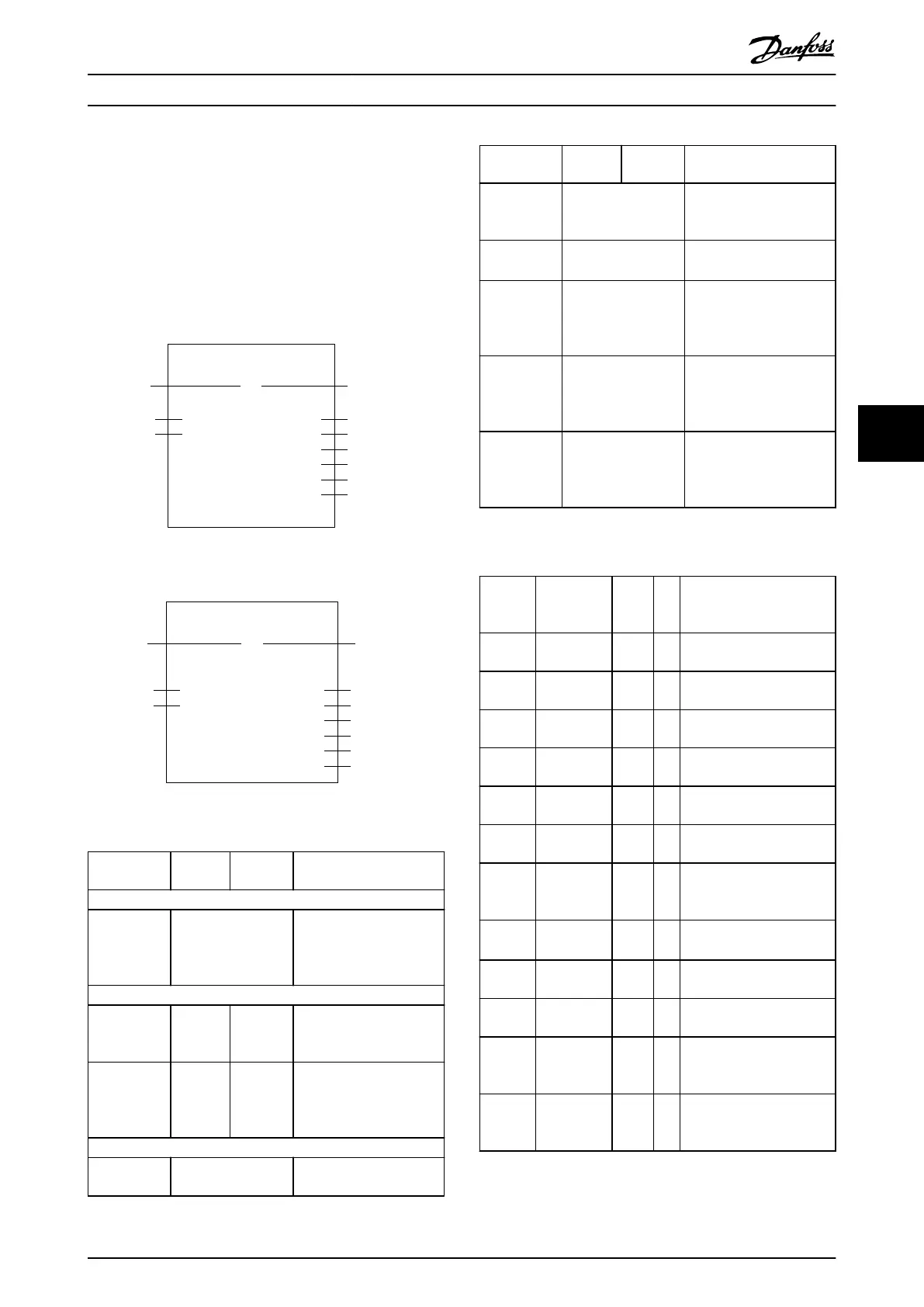 Page #189 background image