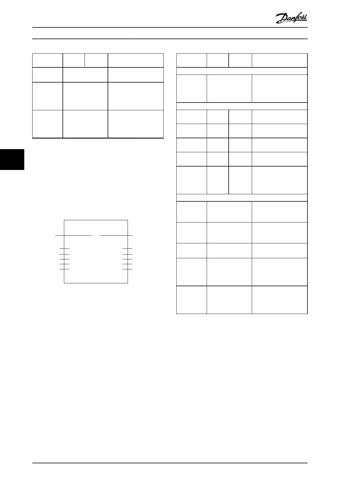 Page #192 background image
