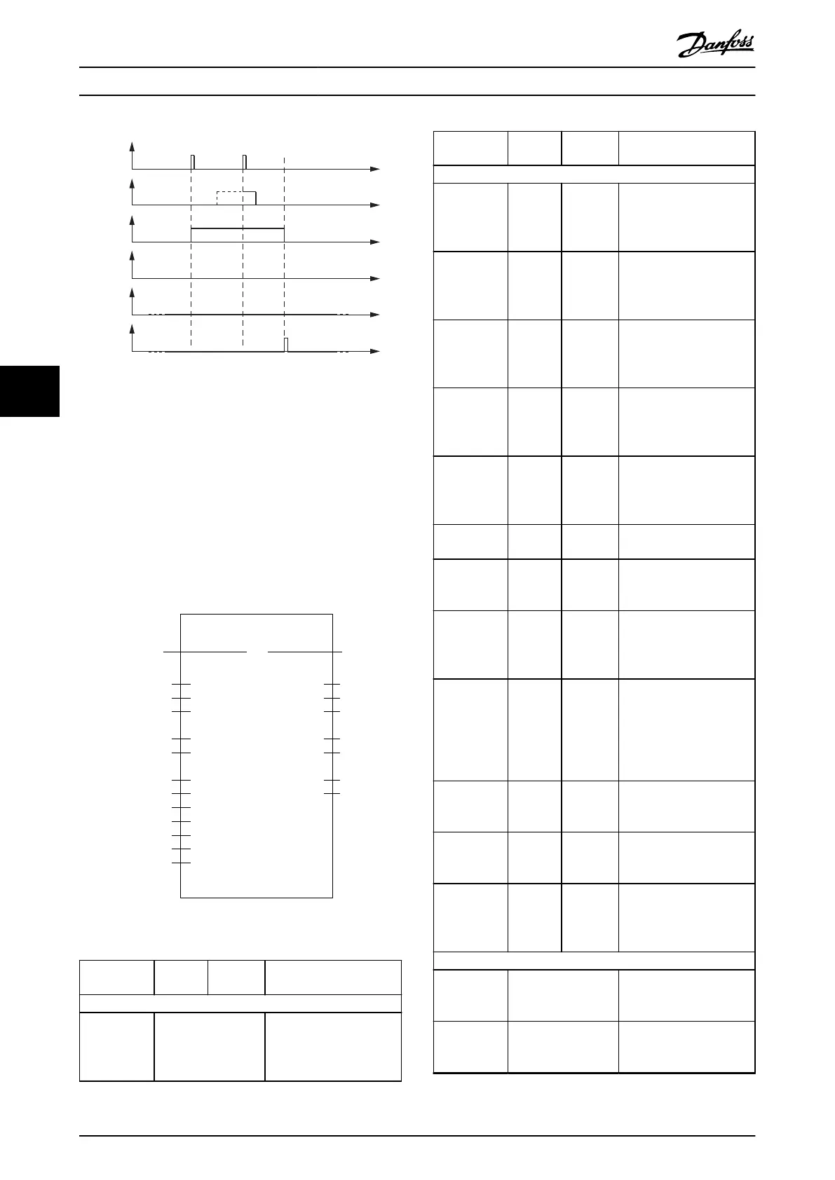 Page #194 background image
