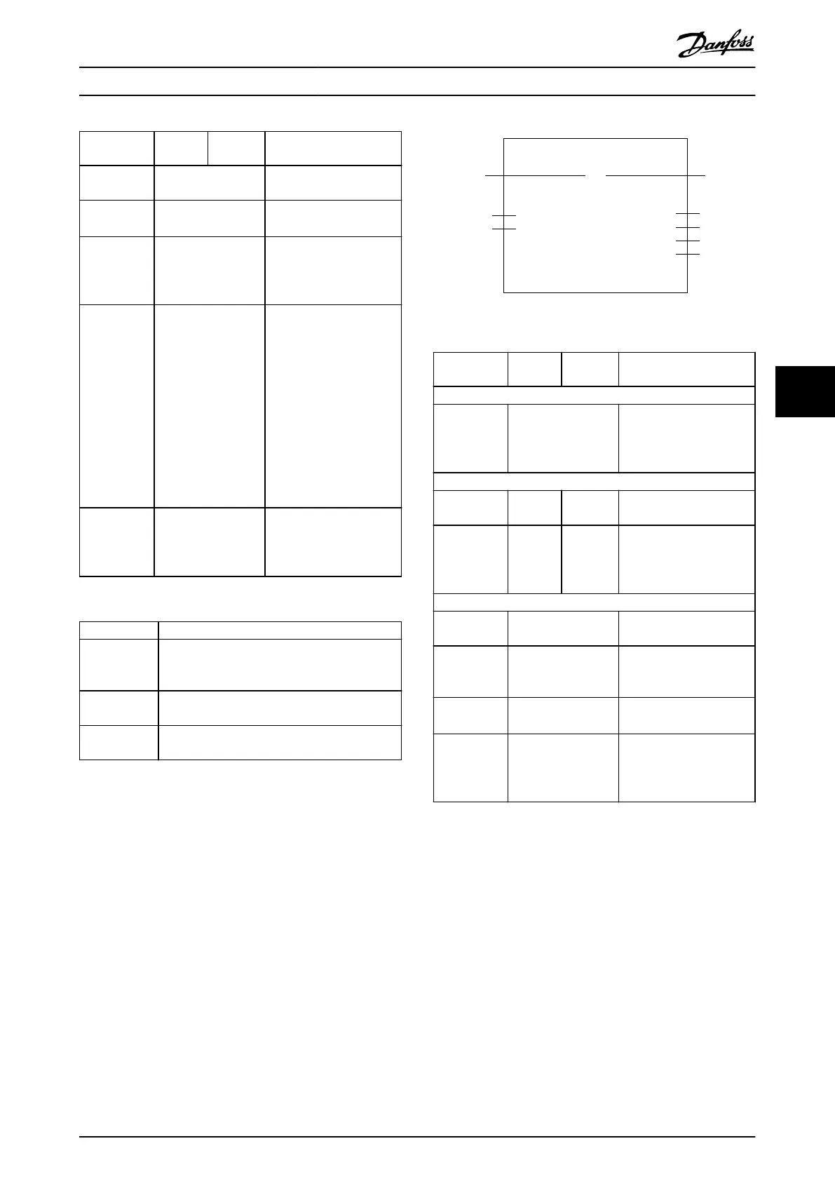 Page #195 background image