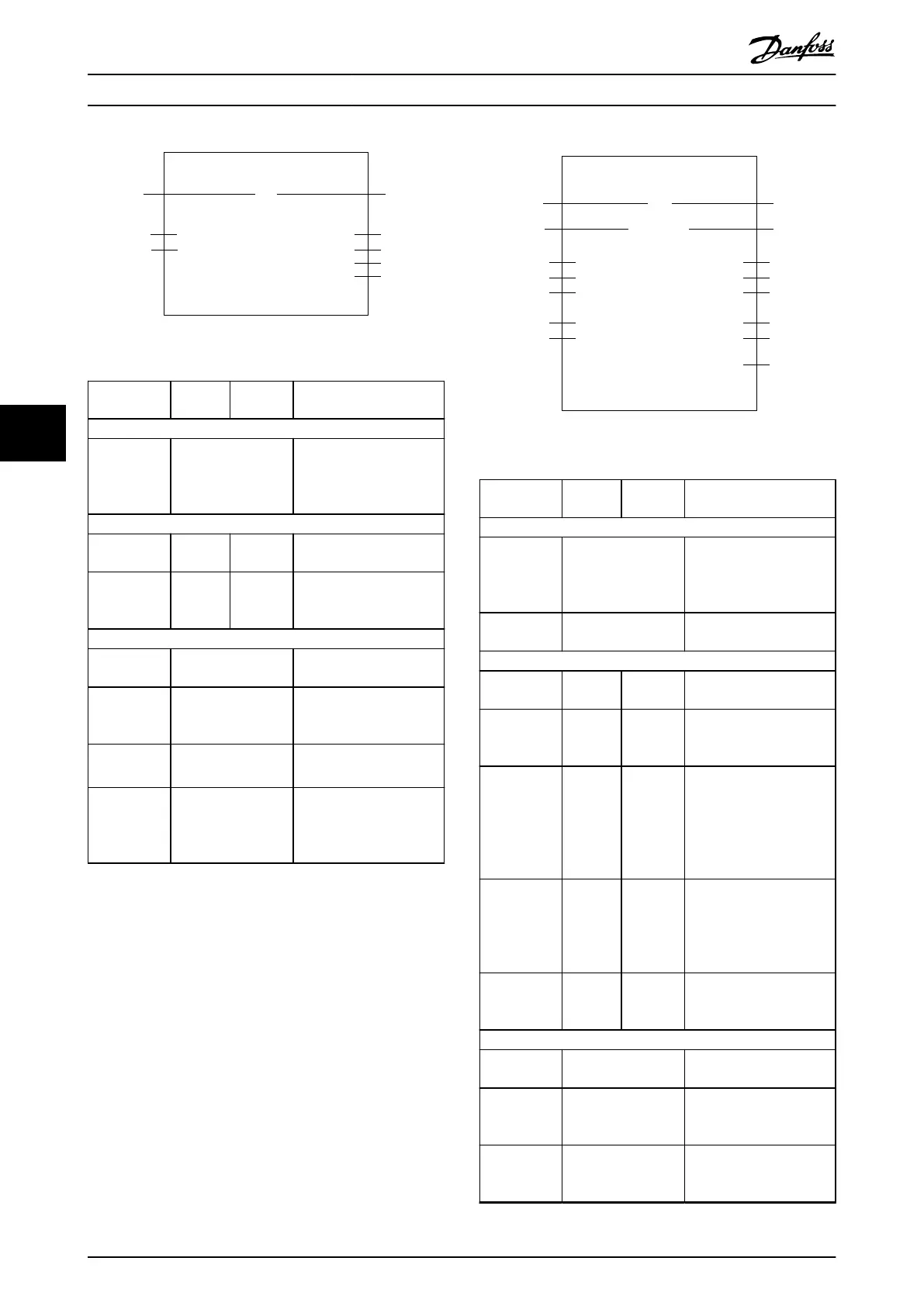Page #196 background image