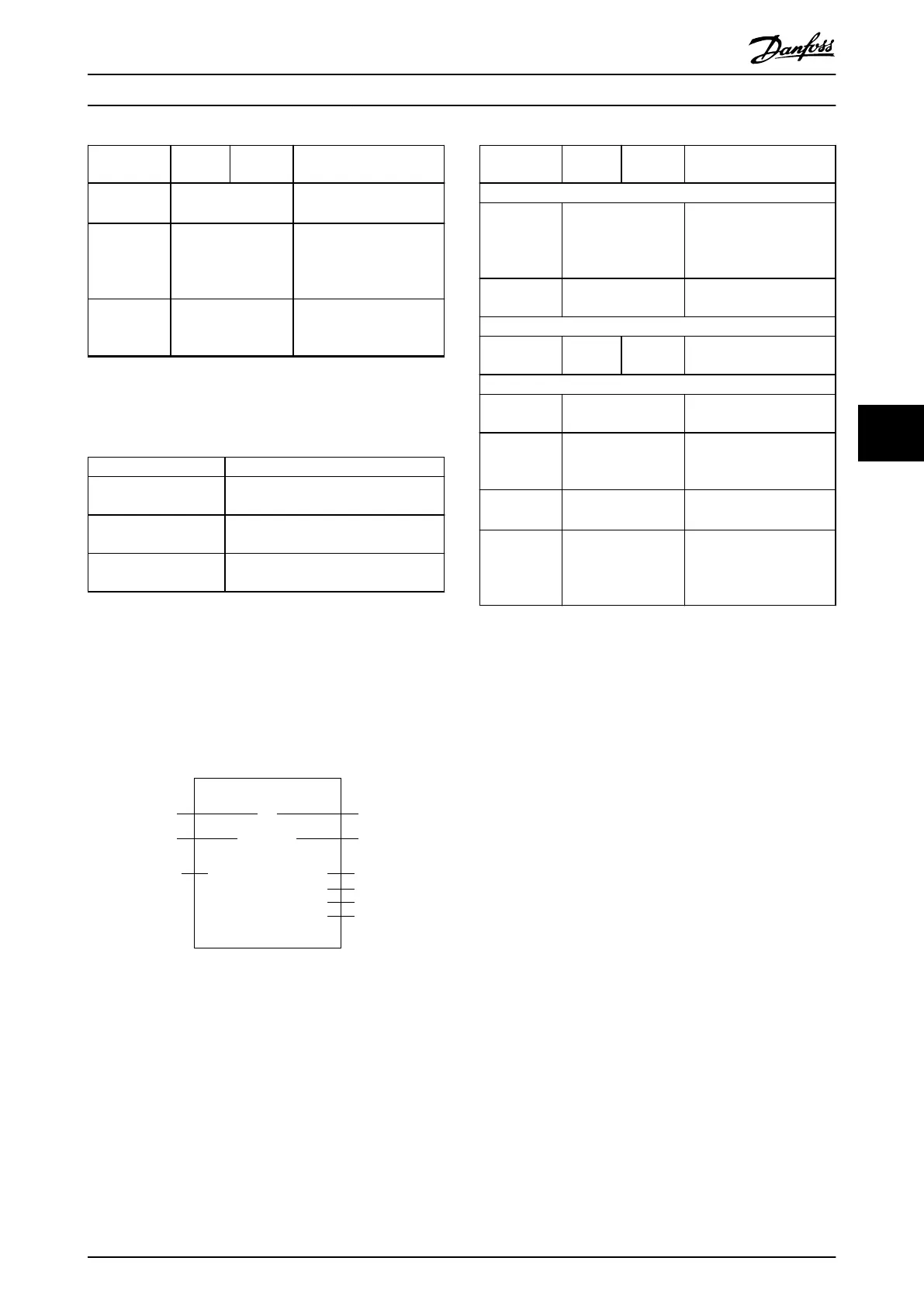 Page #197 background image