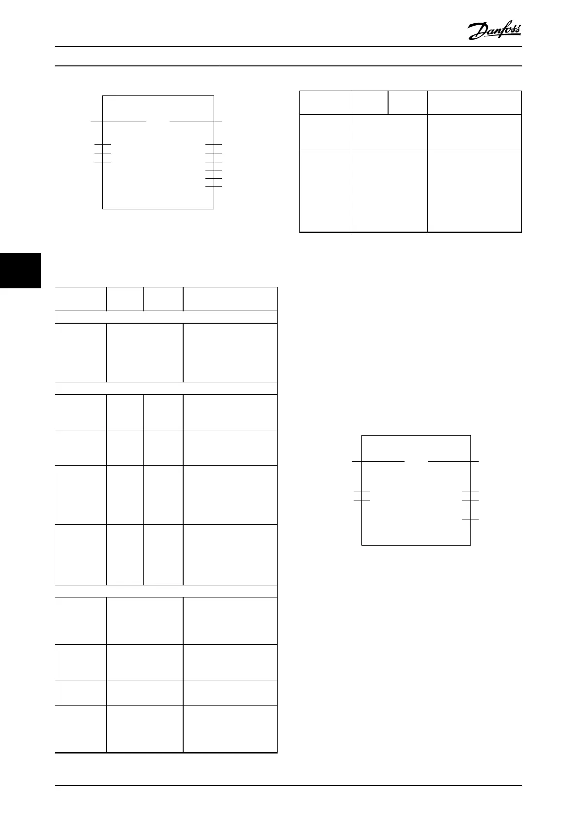 Page #198 background image