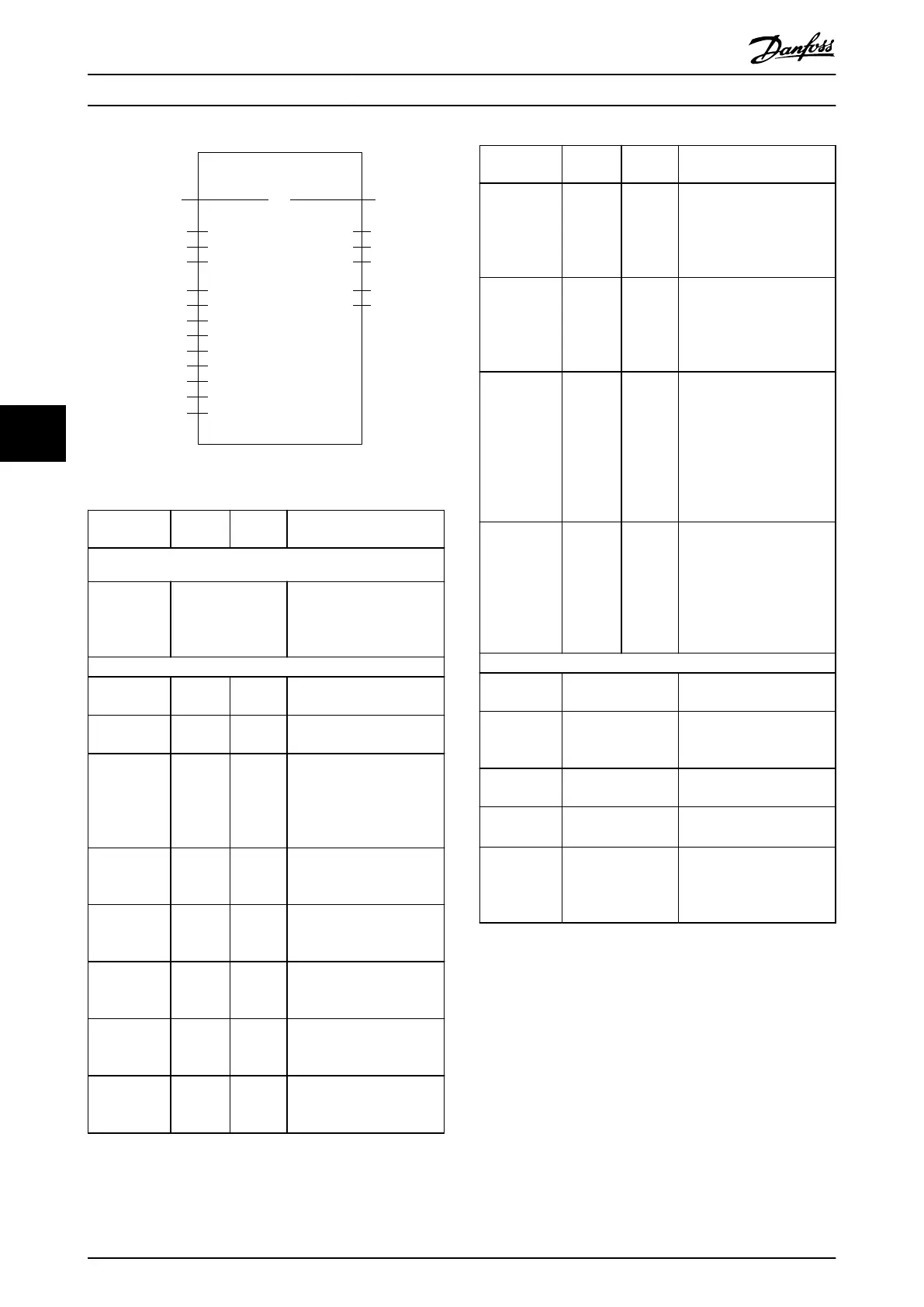 Page #200 background image