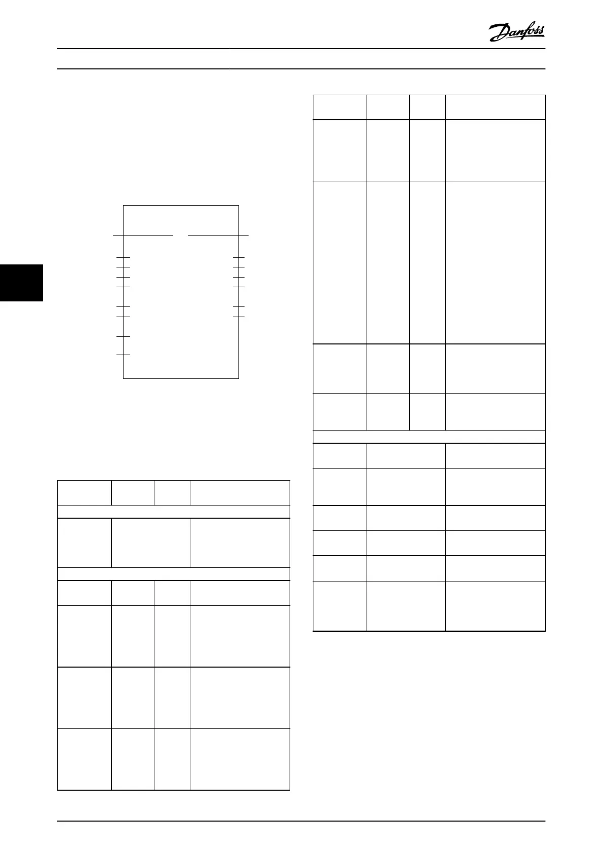 Page #204 background image