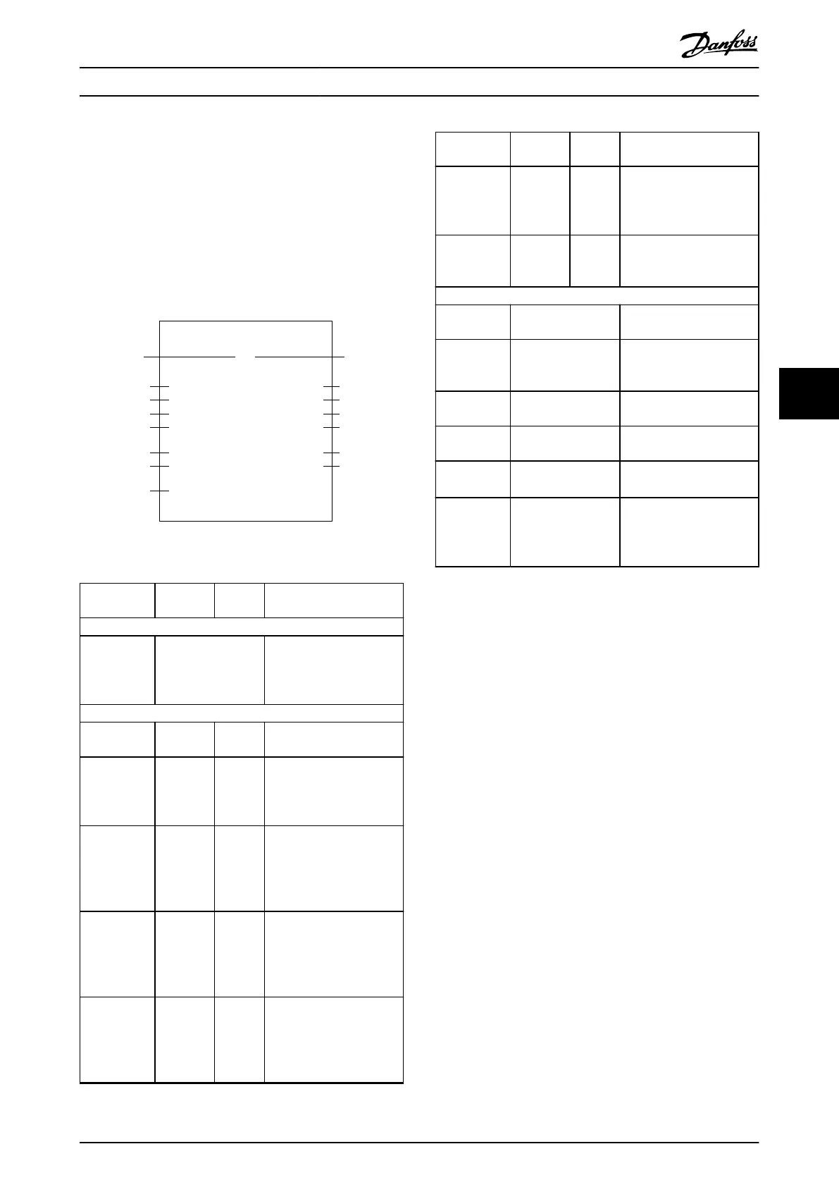 Page #207 background image