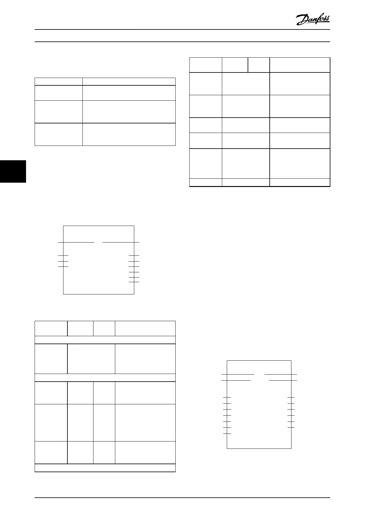 Page #214 background image
