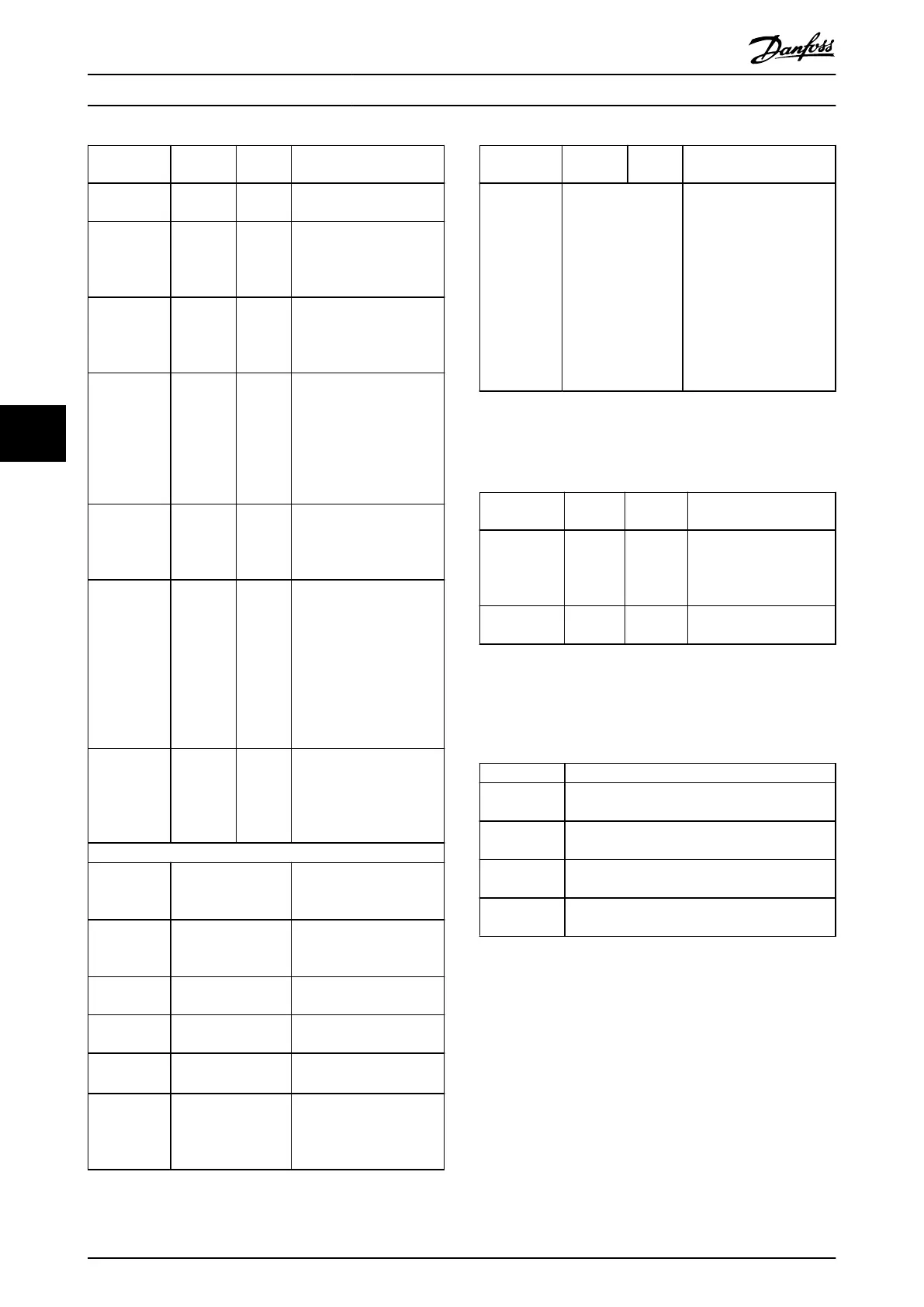 Page #216 background image
