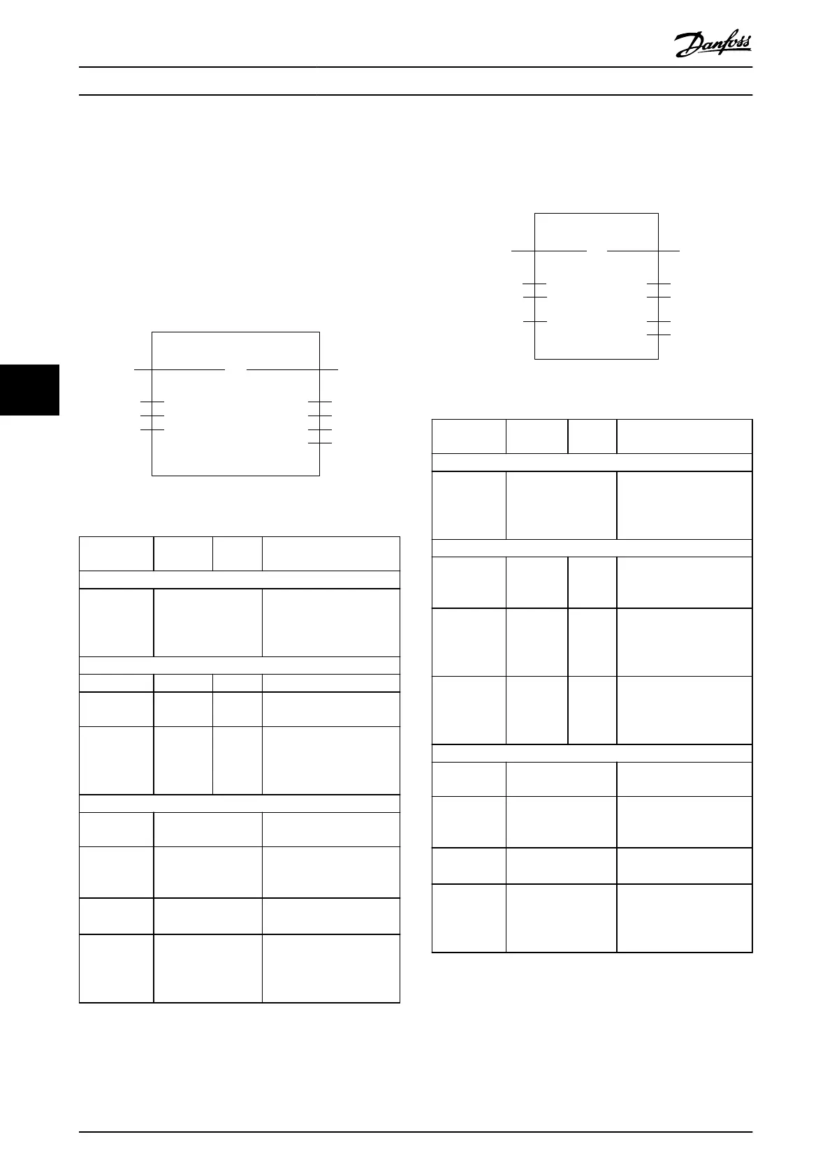 Page #218 background image