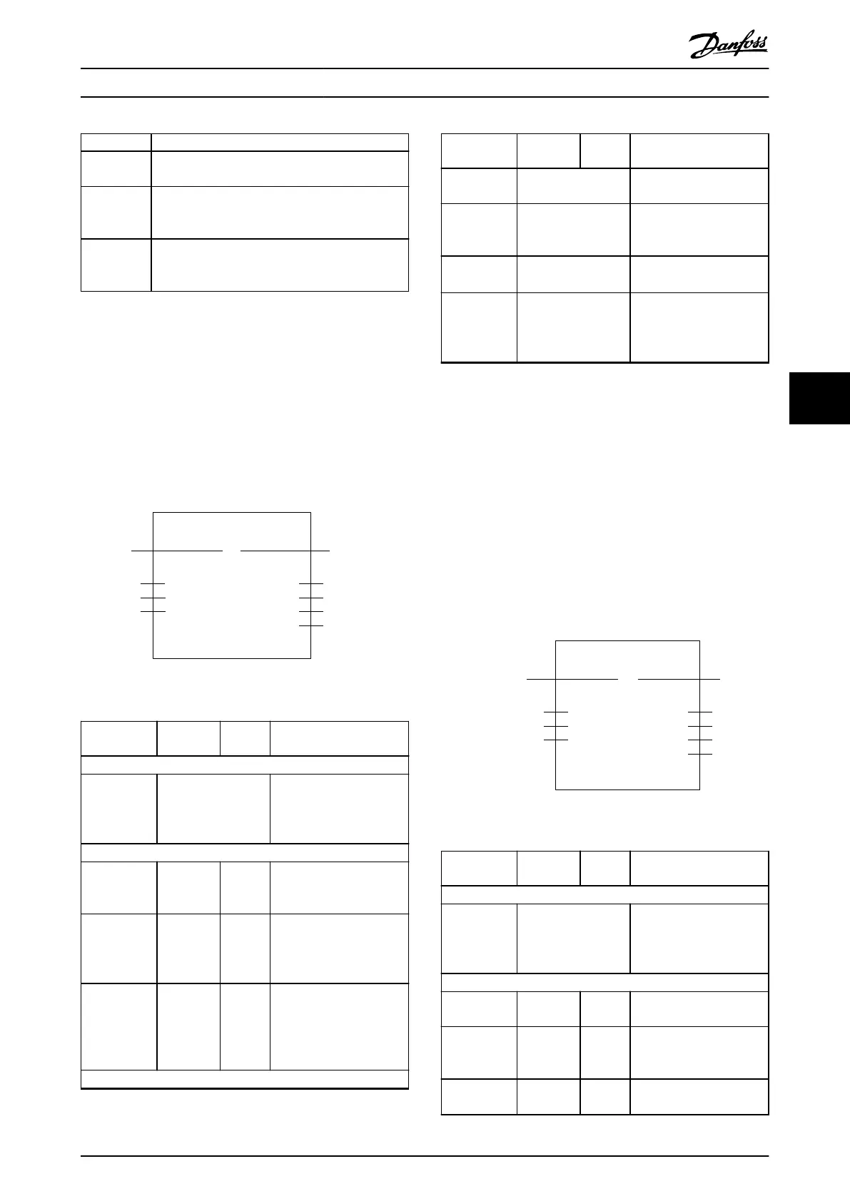 Page #219 background image