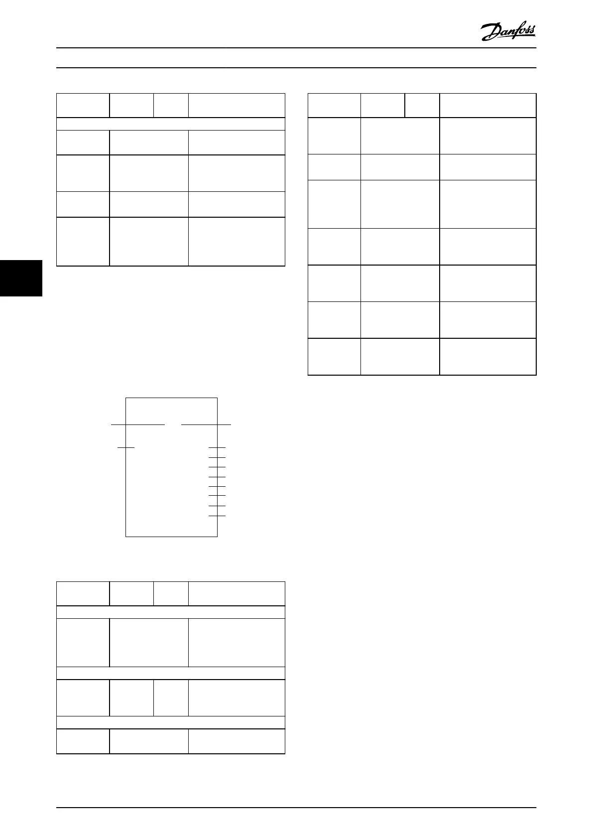 Page #220 background image