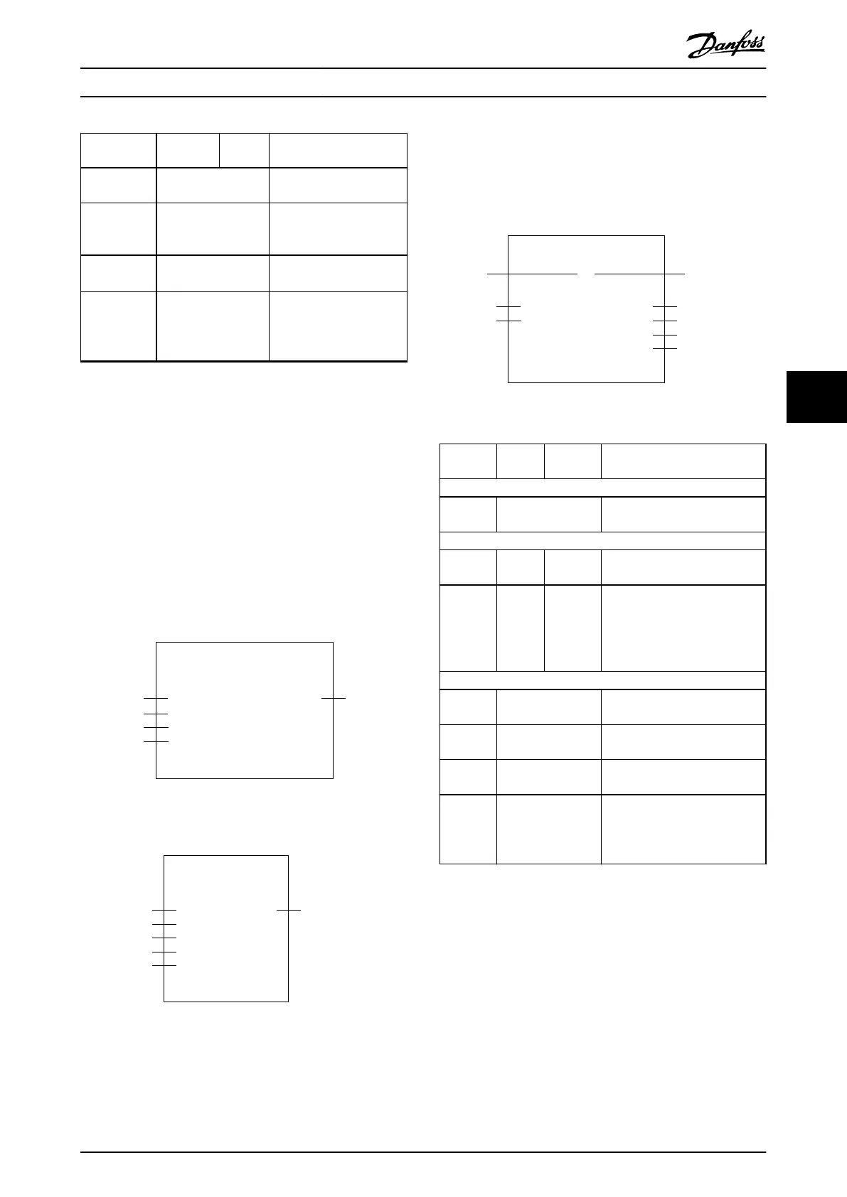 Page #223 background image