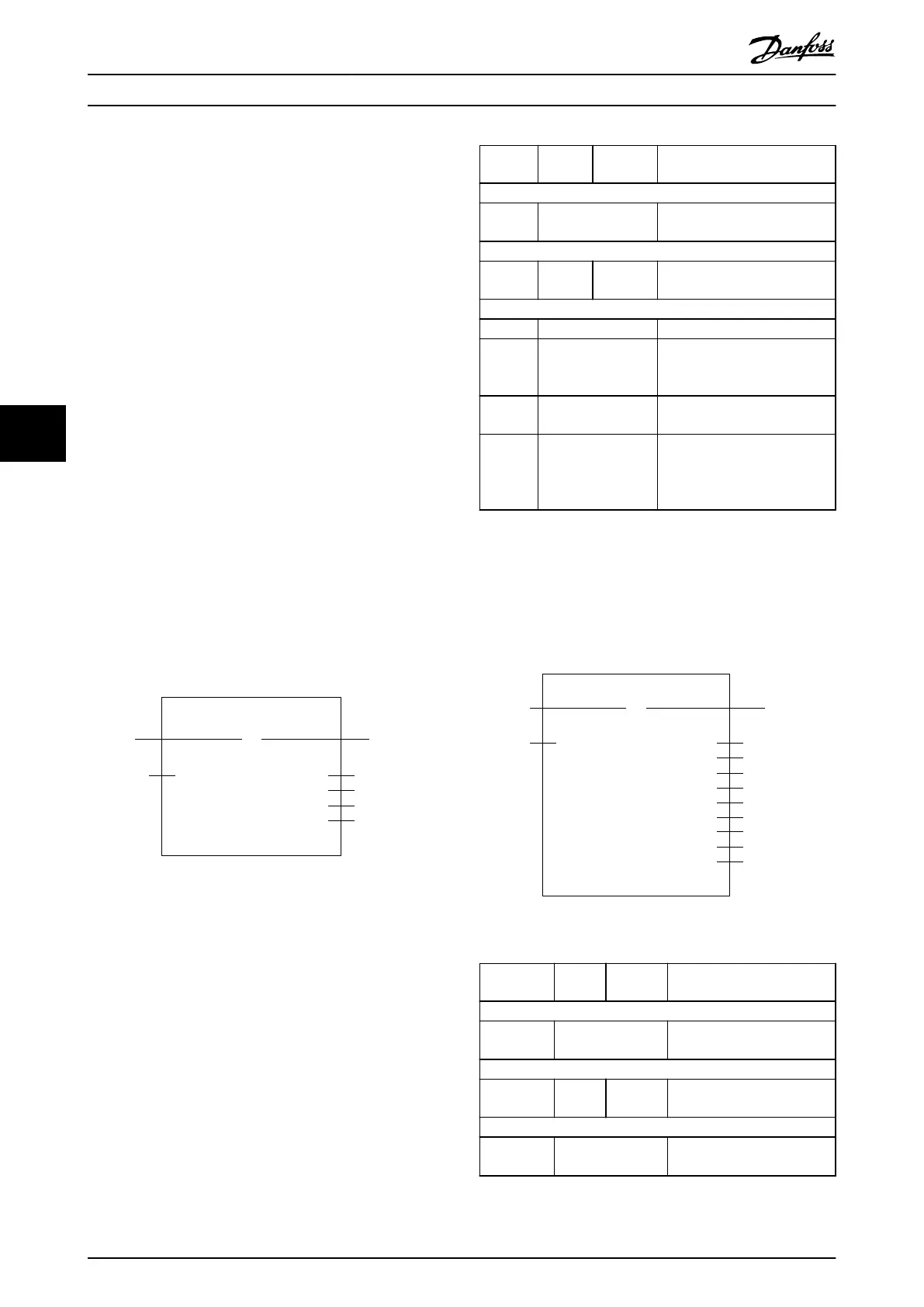 Page #224 background image