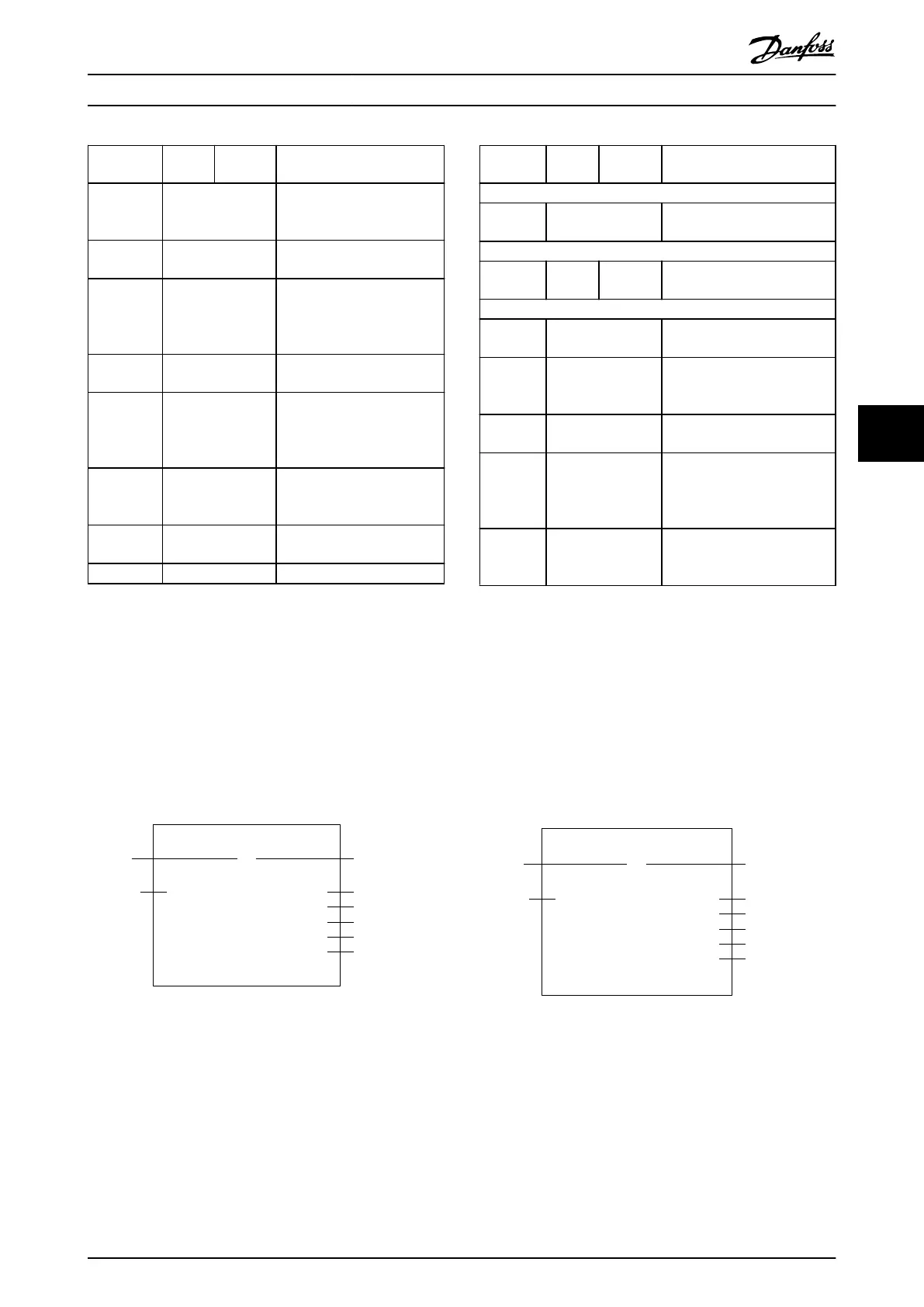 Page #225 background image