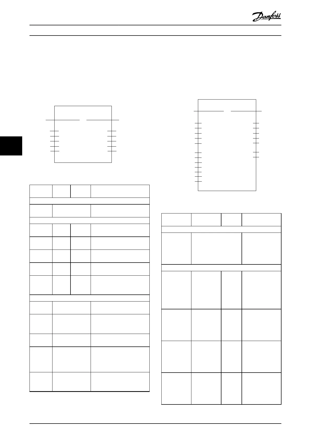 Page #230 background image