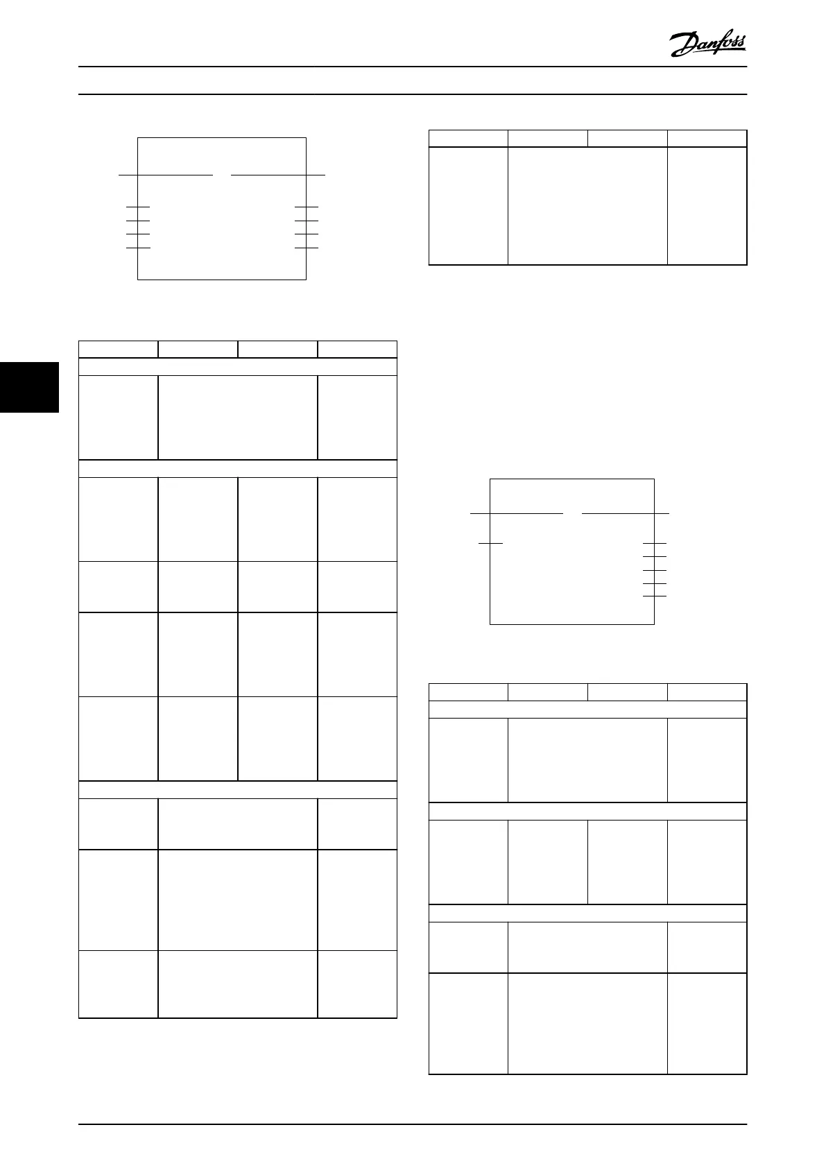 Page #232 background image