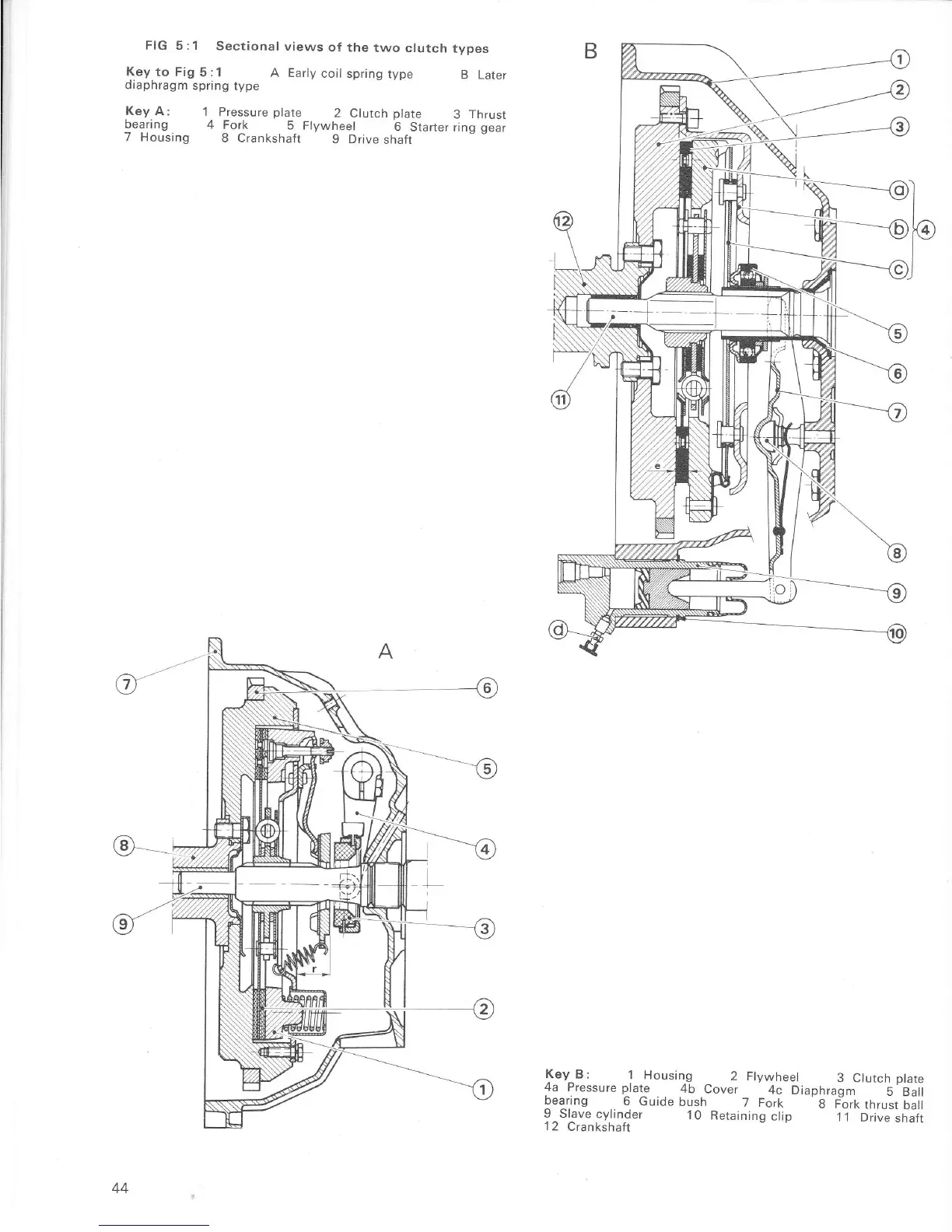 Page #43 background image