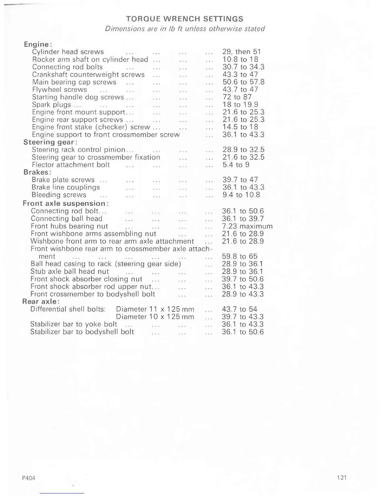 Page #120 background image