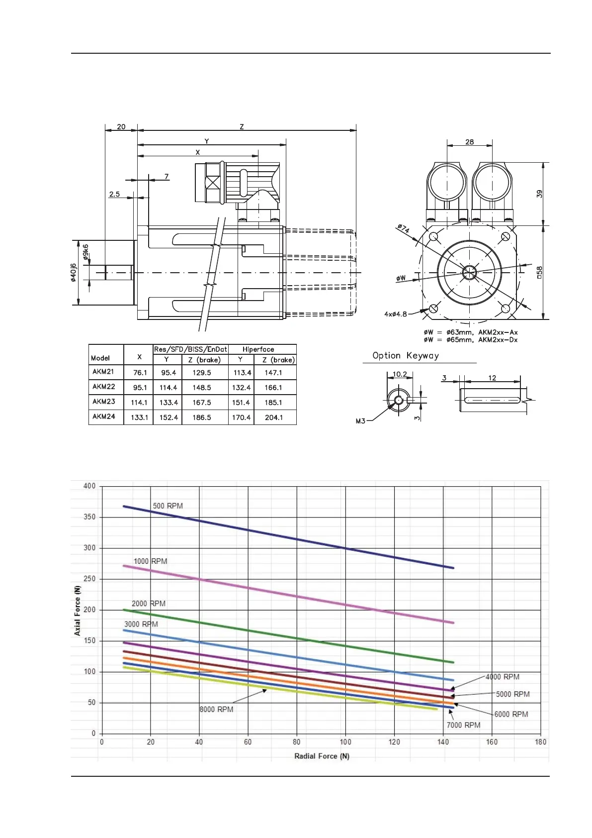 Page #119 background image