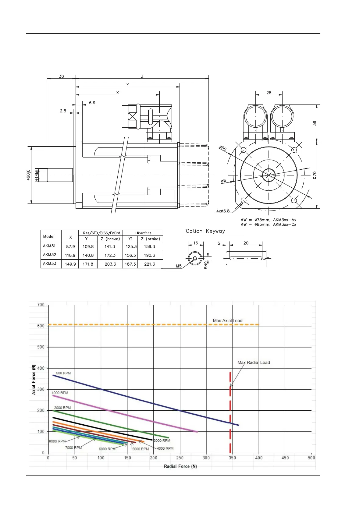 Page #120 background image