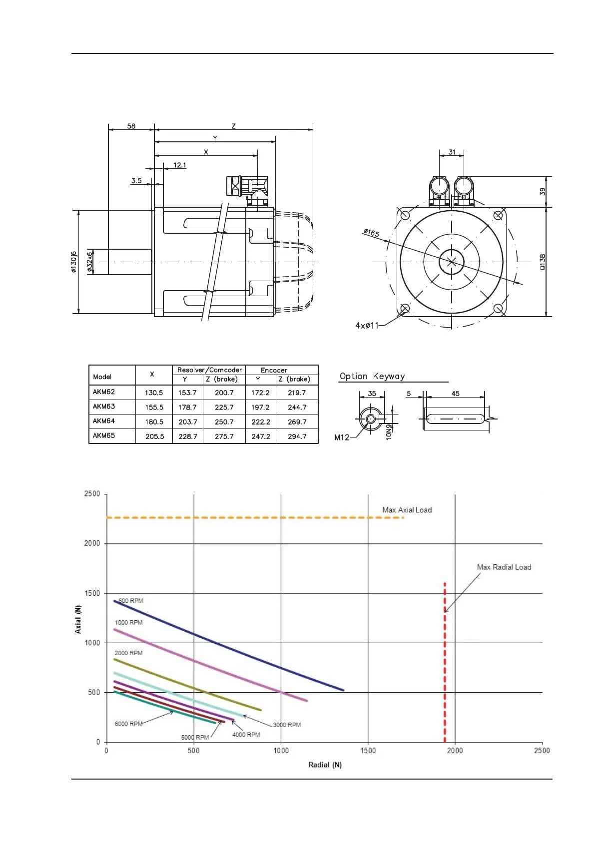 Page #123 background image