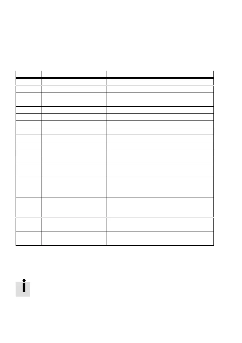 Page #54 background image