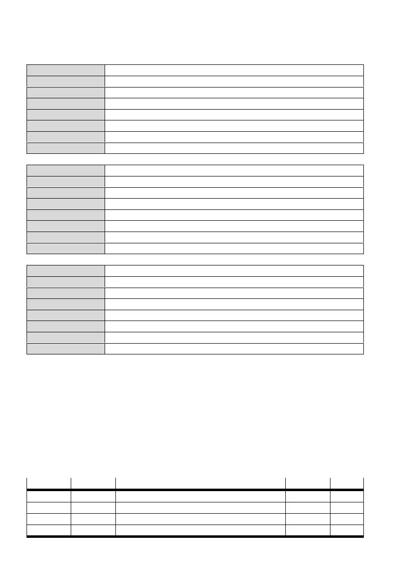 Page #122 background image