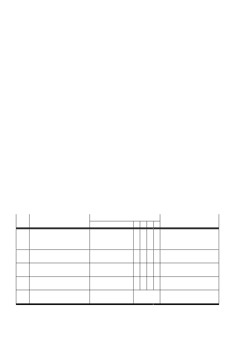 Page #152 background image