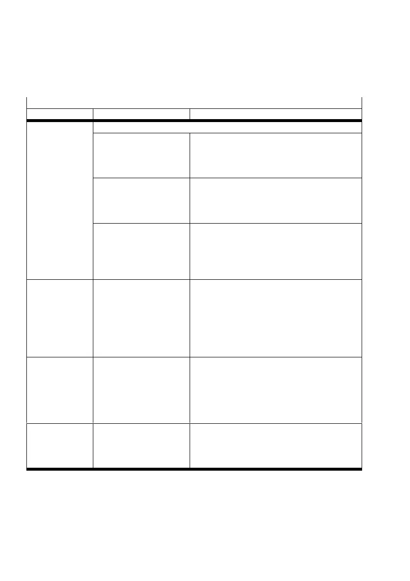Page #158 background image